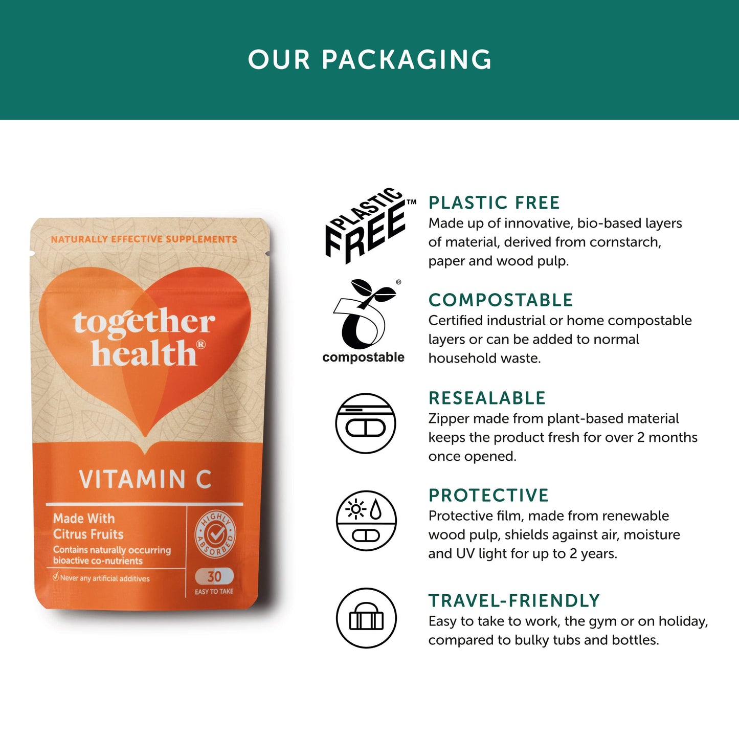 Together Vitamin C Capsule 30 Capsules