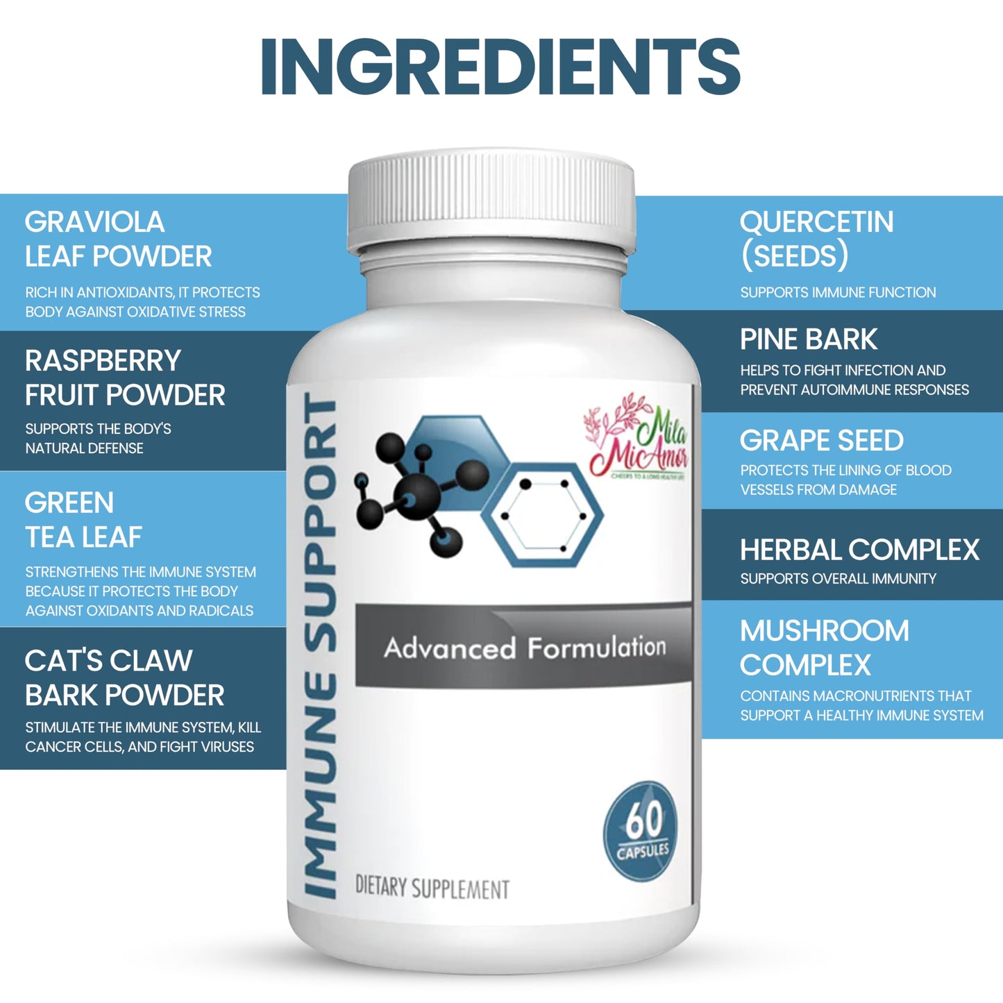 Mila Miamor Immune Support Supplement with Vitamins C, E, Minerals & Herbal Complex – Antioxidant & Detox Support, 60 Capsules