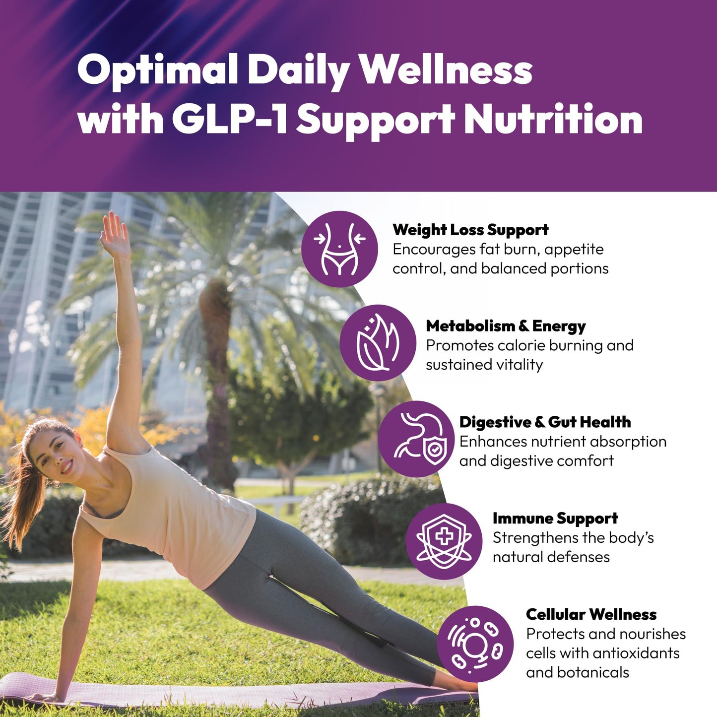 Revion LABS GLP-1 Support Weight Loss Supplement Capsule 60 Count
