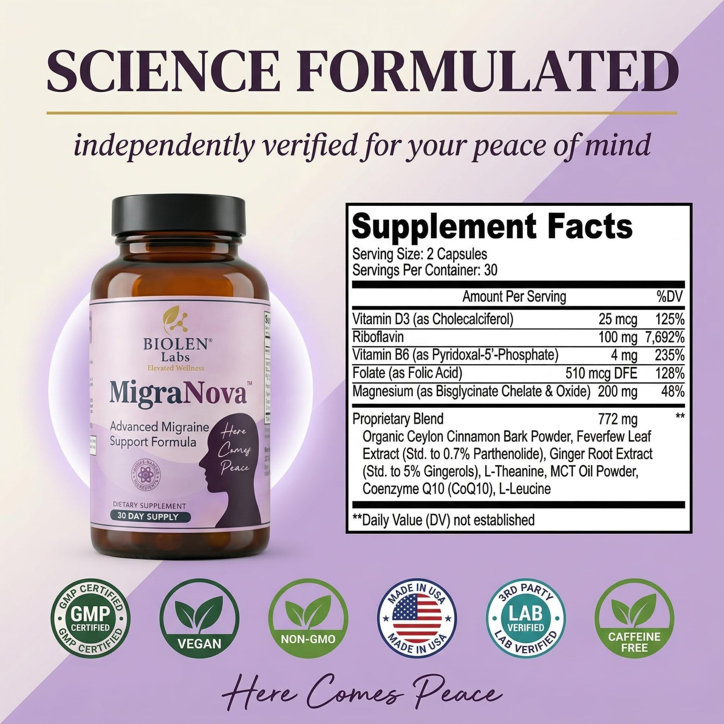 Biolen Labs Elevated Wellness MigraNova - Migraine Relief & Daily Prevention for Migraine Sufferers Capsules 120 Capsules