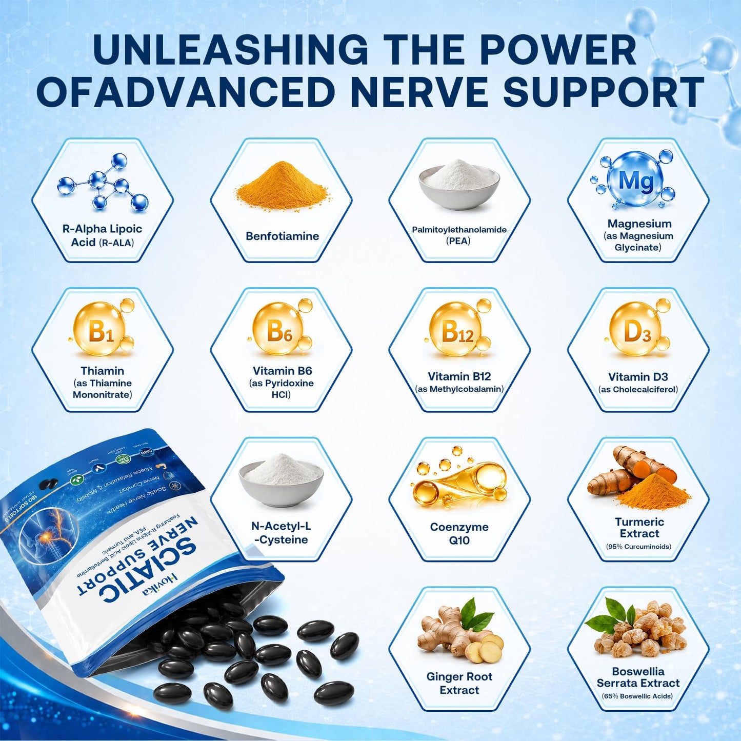 Hovika Neuropathy Support Supplement for Sciatic Nerve Health Softgels, 180 Softgels