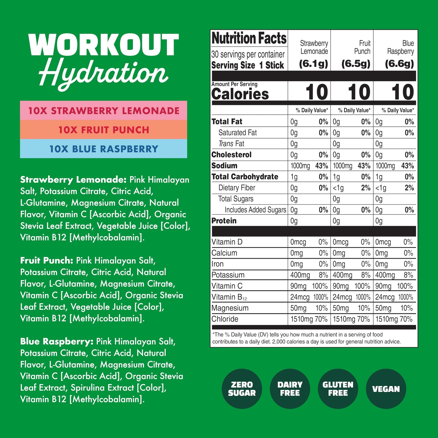 Waterboy Workout Hydration Electrolyte Powder, 6.77 Ounce