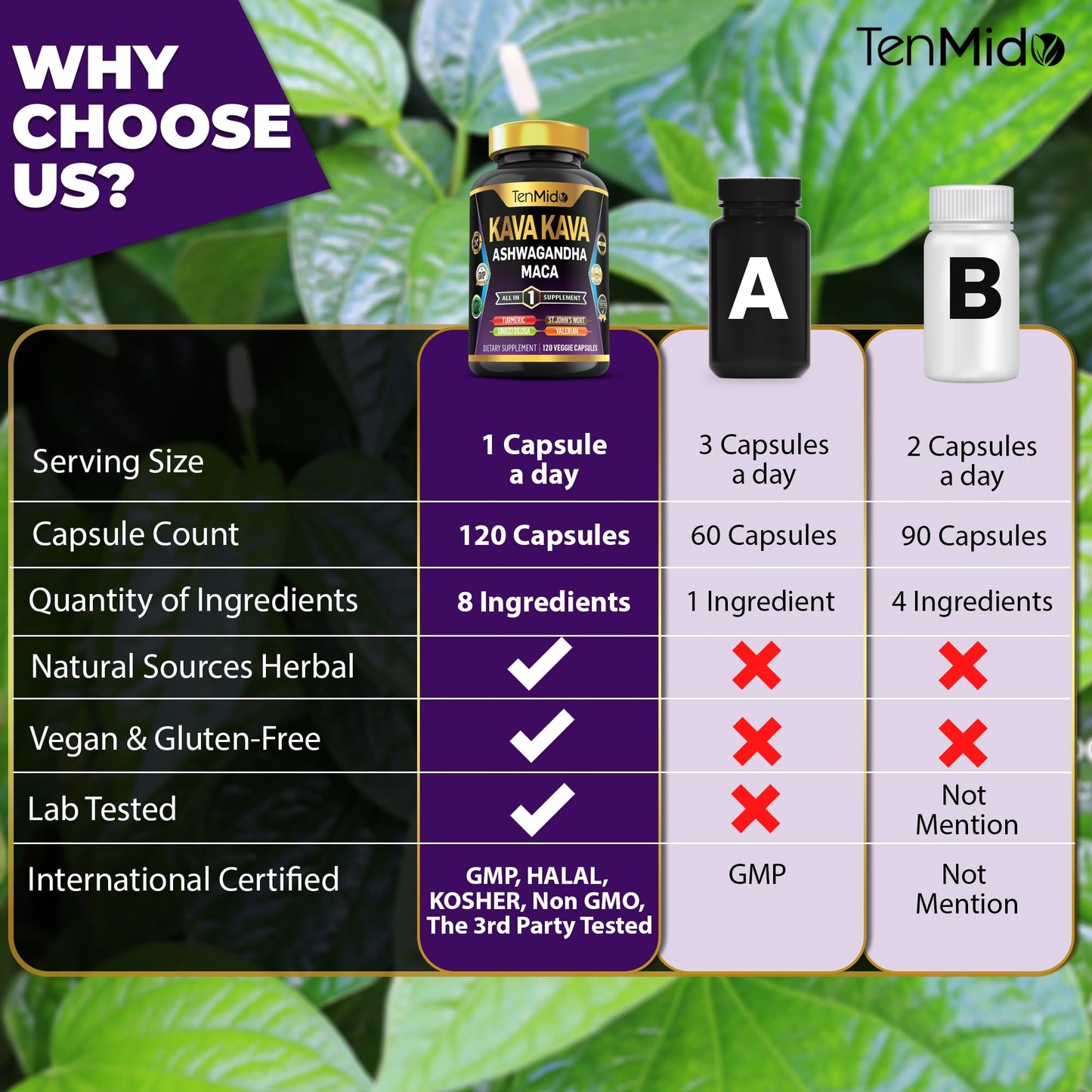 Tenmido Kava Kava Root Supplement Capsules 120 Count
