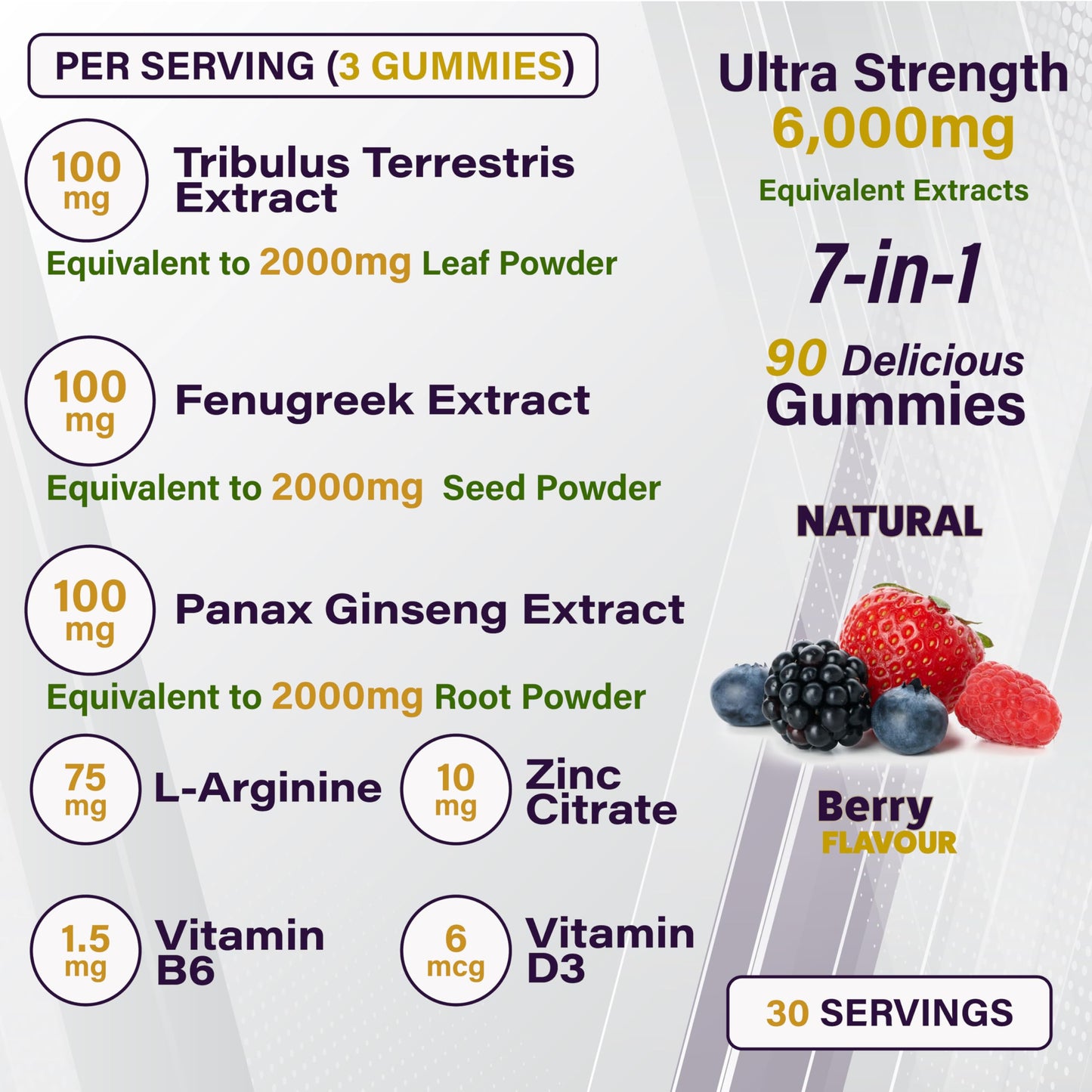 WellBoost Testos MAX Strength Gummies, 90 Gummies
