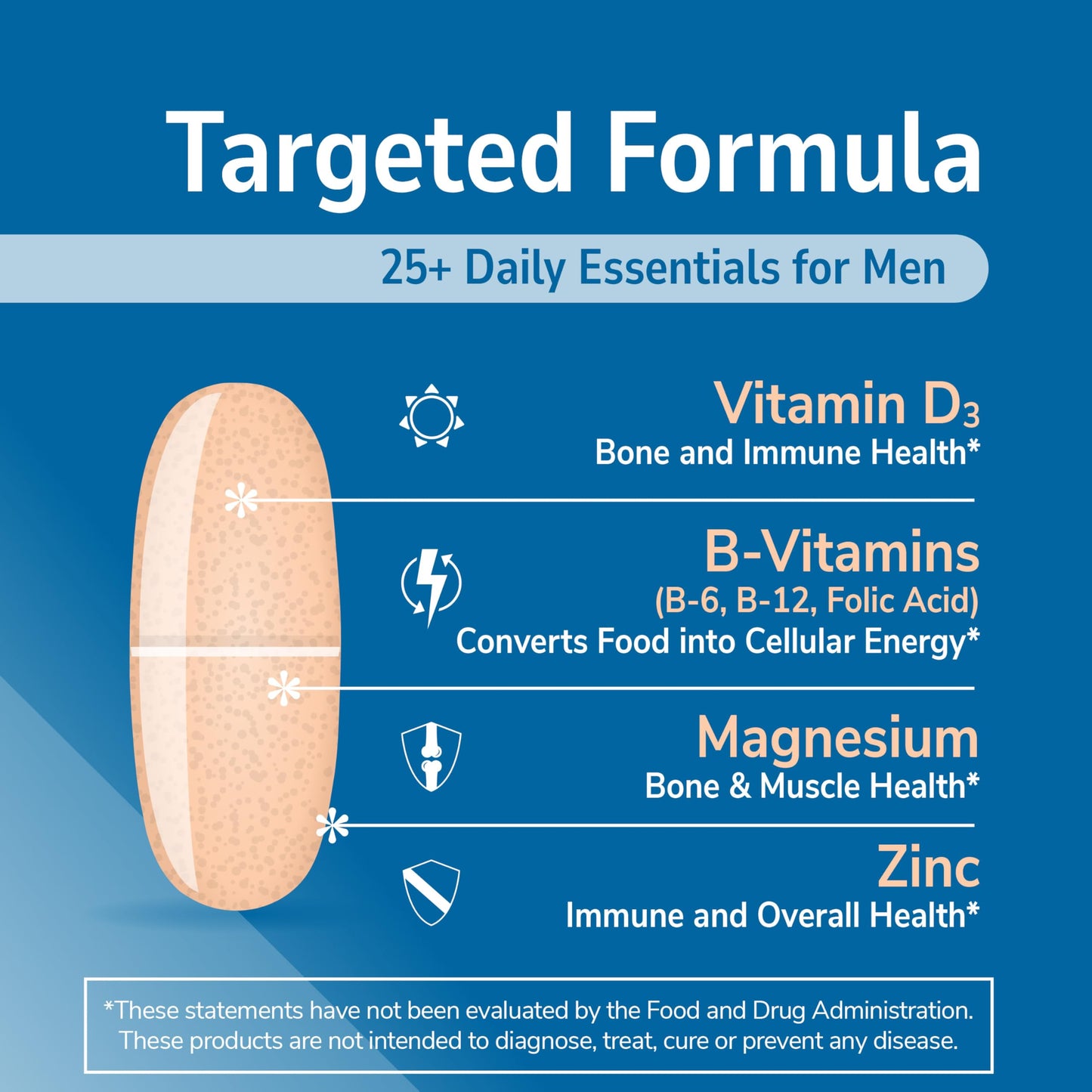 21st Century Sentry Men Multivitamin Tablet, 120 Count
