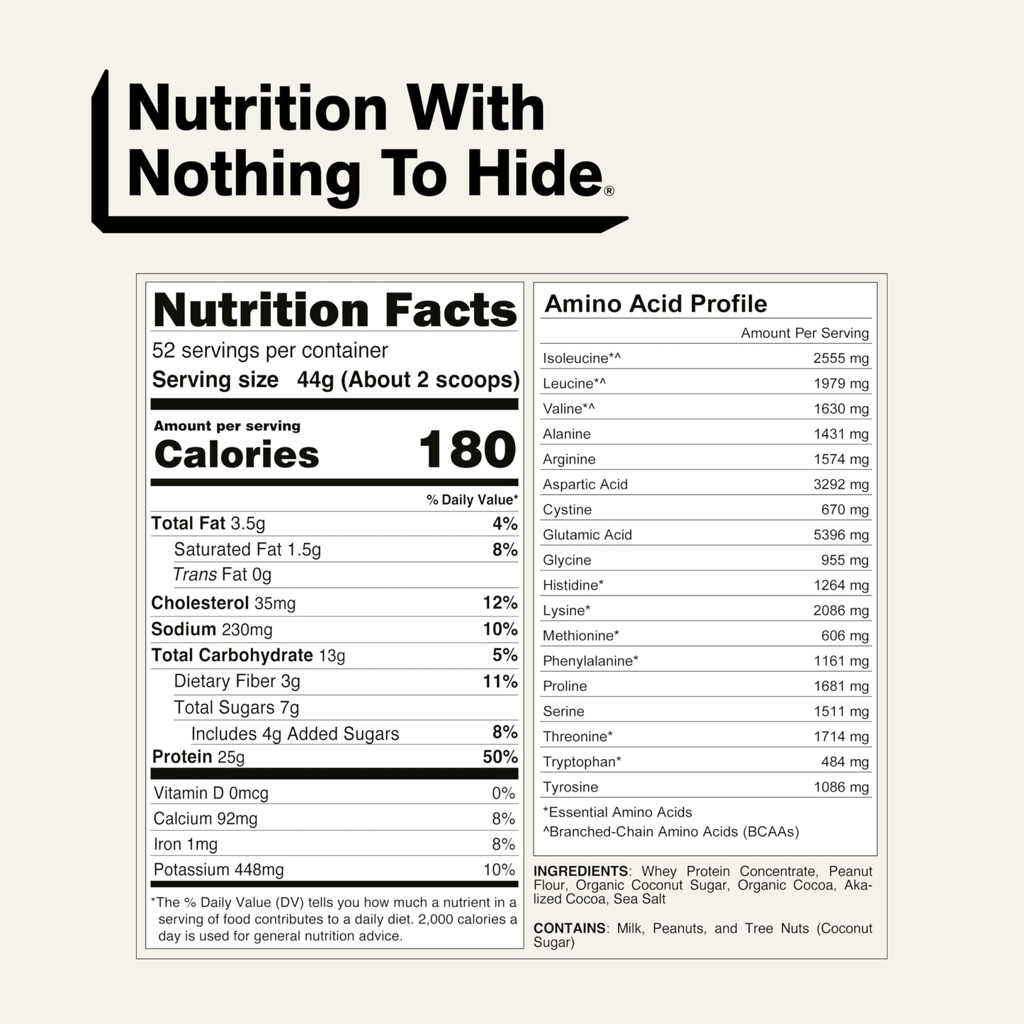 NAKED Whey Chocolate Peanut Butter Grass Fed Whey Protein Powder, 80 Servings
