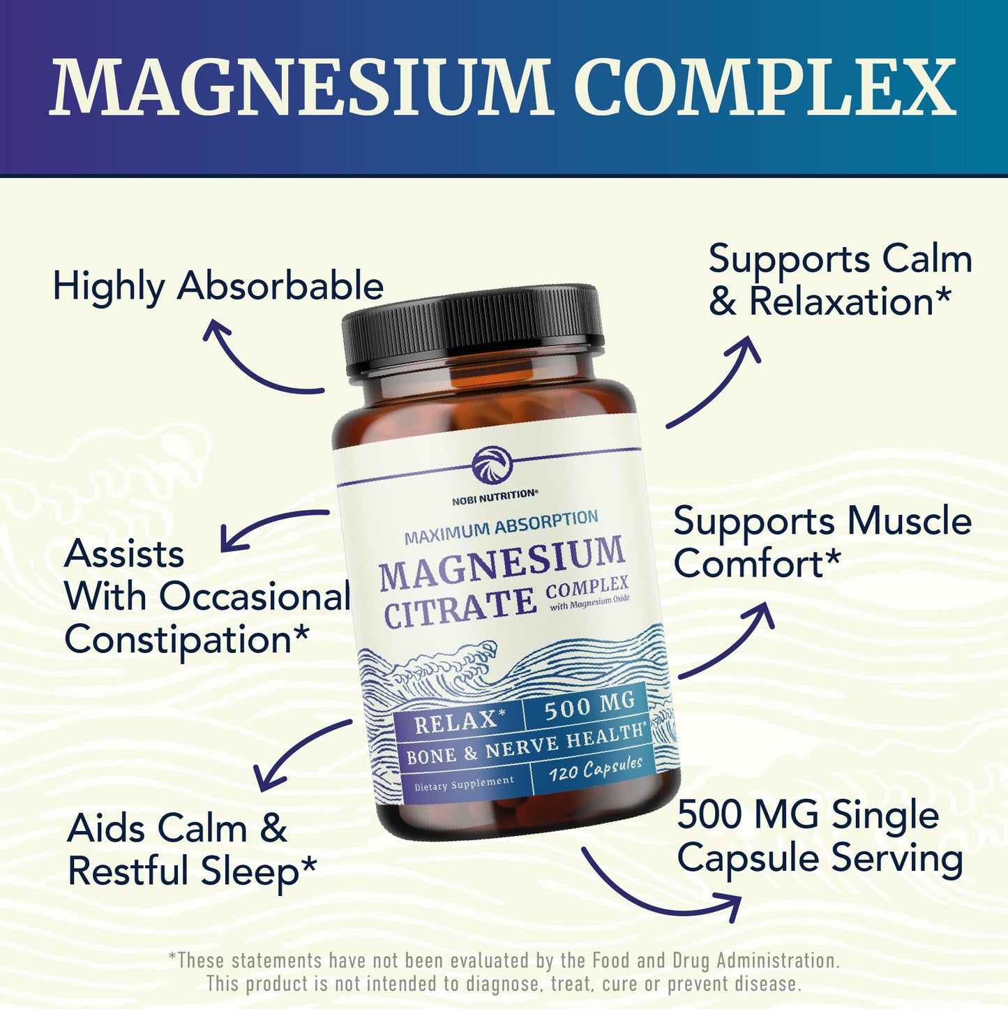 Nobi Nutrition Magnesium Citrate 500 mg Capsules 120 Count
