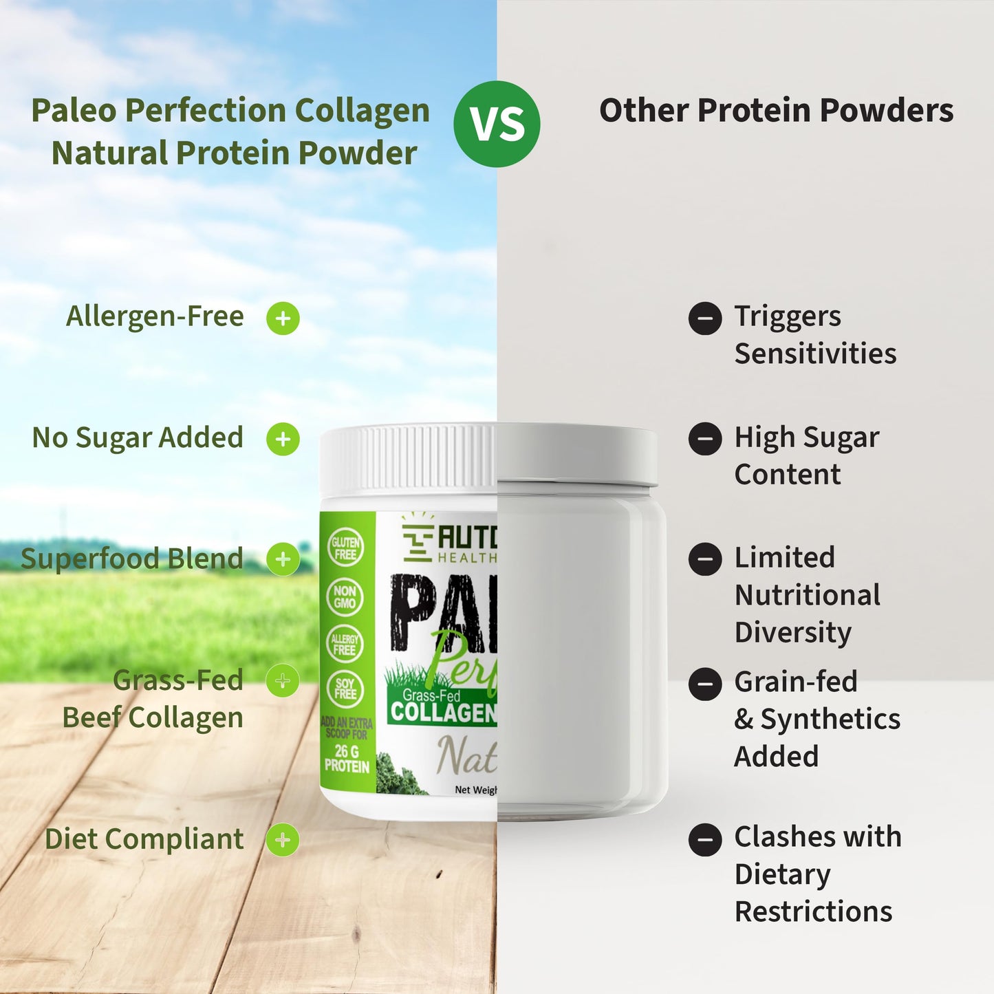 Autoimmune Health & Nutrition Beef Collagen Protein Powder 10.5 oz
