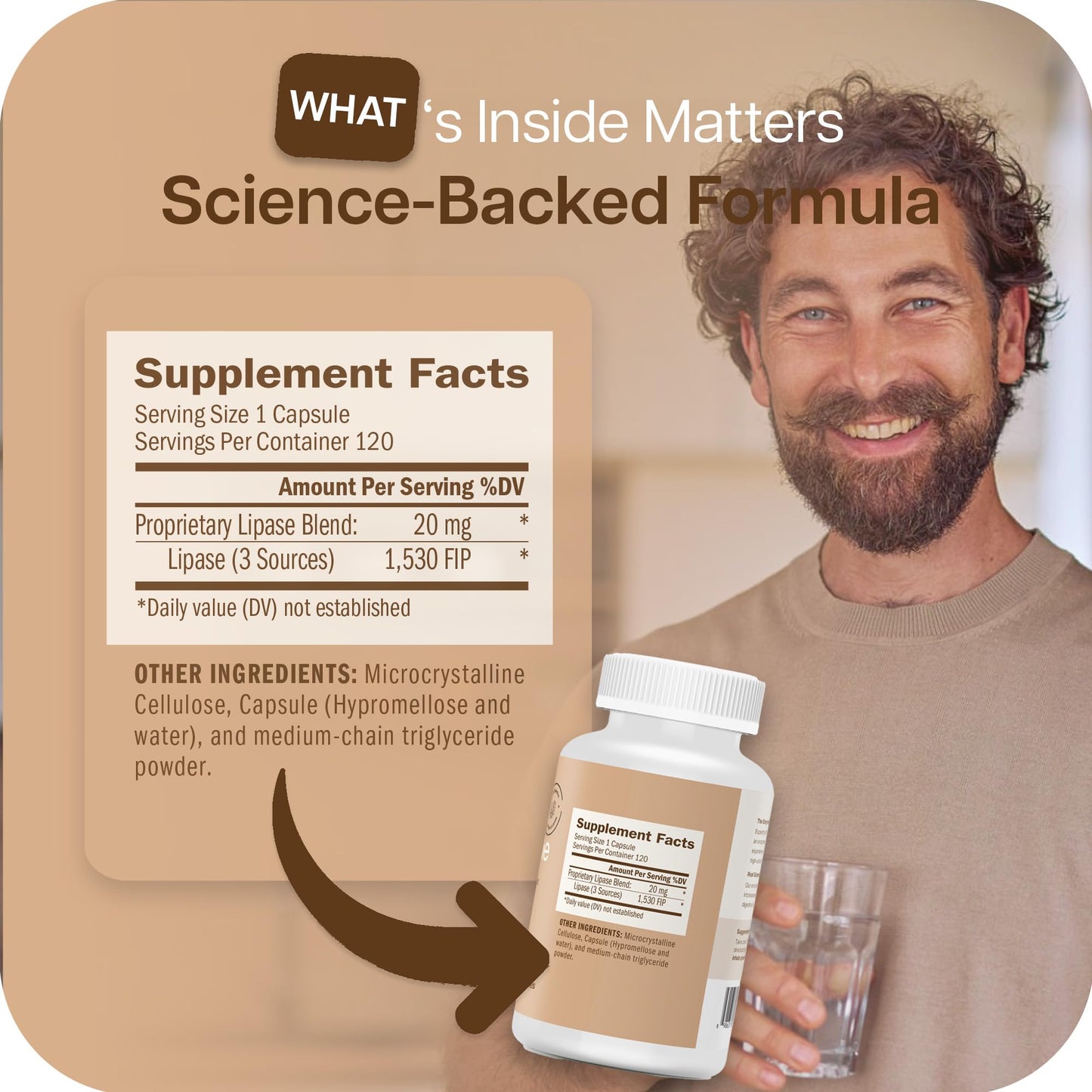 Houston Enzymes Lypazyme Lipase Digestive Enzymes for Women and Men 120 Capsules