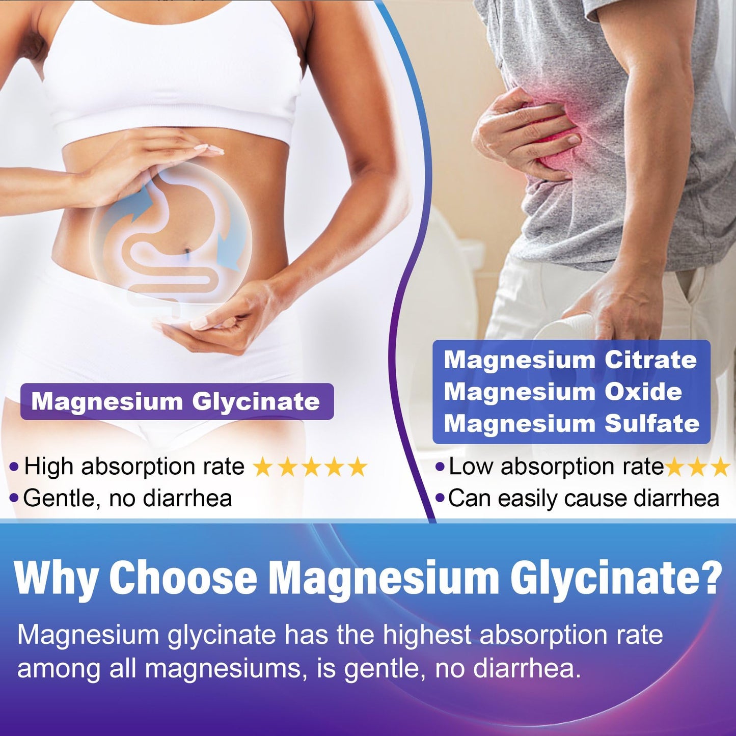 NEVISS Potassium Magnesium Gummies 60 Count