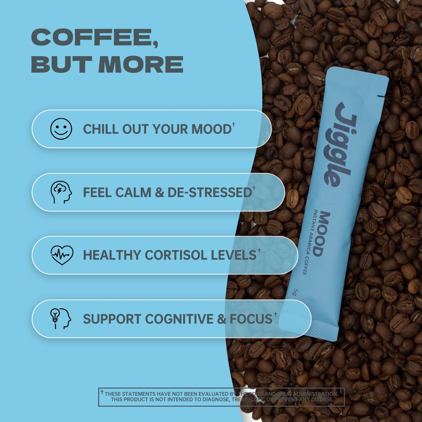 Generic Jiggle Functional Coffee for Mood & Cortisol, Brain & Nootropics, Ashwagandha, L-Theanine, Saffron, Sugar-free, Powder, 5