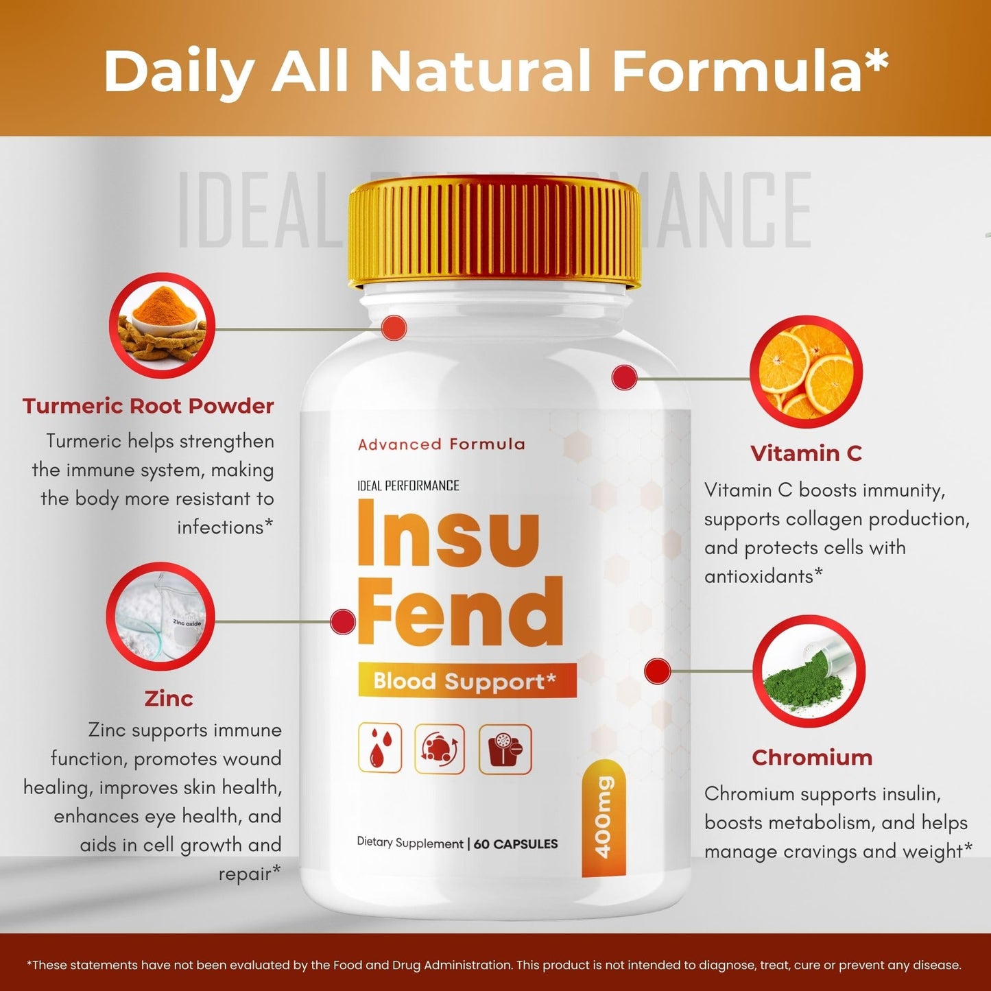 Ideal Performance Insufend Blood Support Capsules, 60 Count
