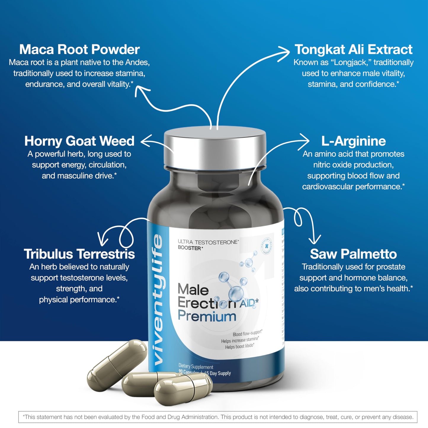 ViventyLife Testosterone Booster Supplement Capsules 1 Count