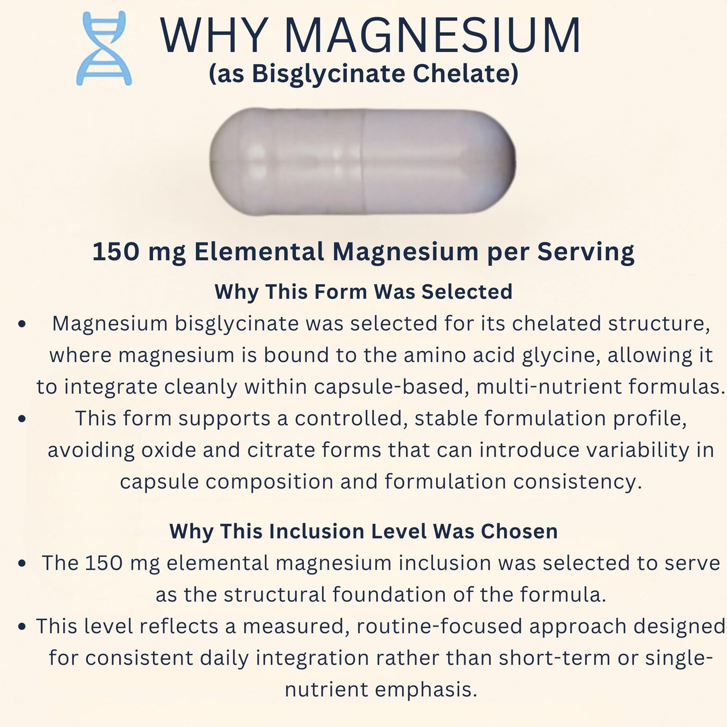Venasolla Magnesium Glycinate Complex 4-in-1 Chelated Magnesium Bisglycinate (150 mg Elemental) with Zinc Picolinate, Vitamin D3 & B6 Capsules 120