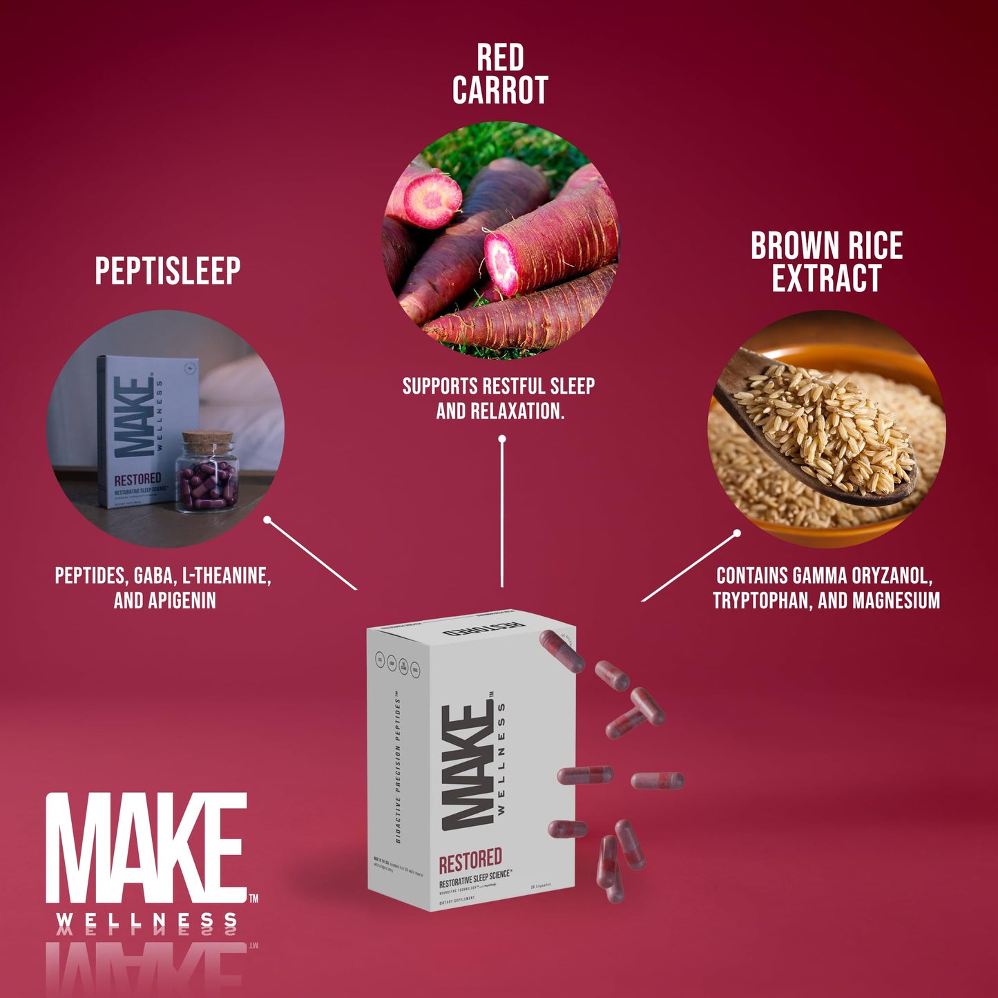 Make Wellness Restored Supplement Capsule 30 Count