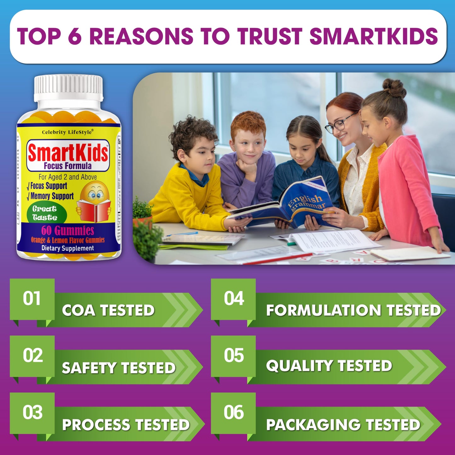 Celebrity LifeStyle Product Smart Kids Focus Gummies with Omega-3-6-9 DHA Brain Support, 60 Gummies