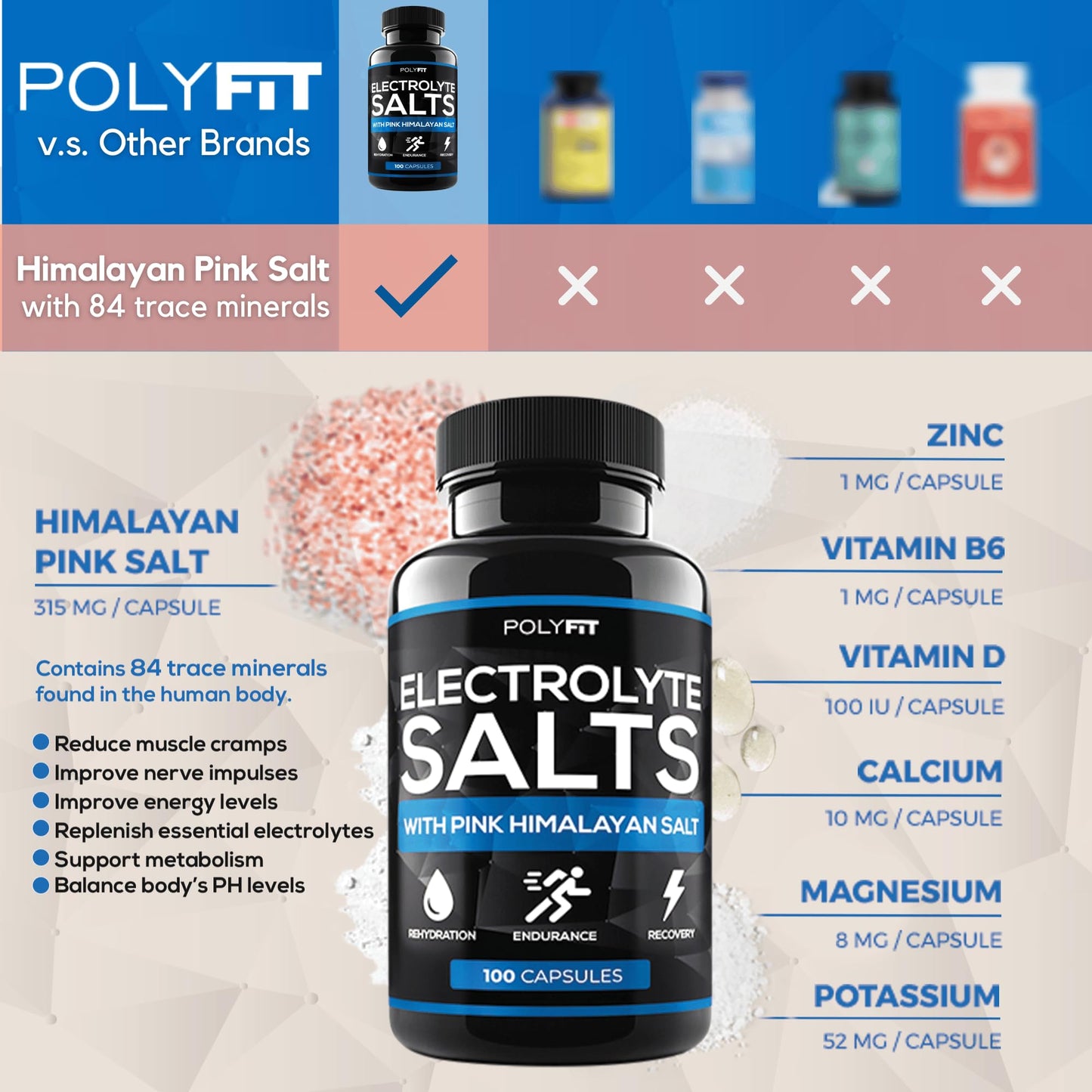 Polyfit Electrolyte Salts Capsules 100