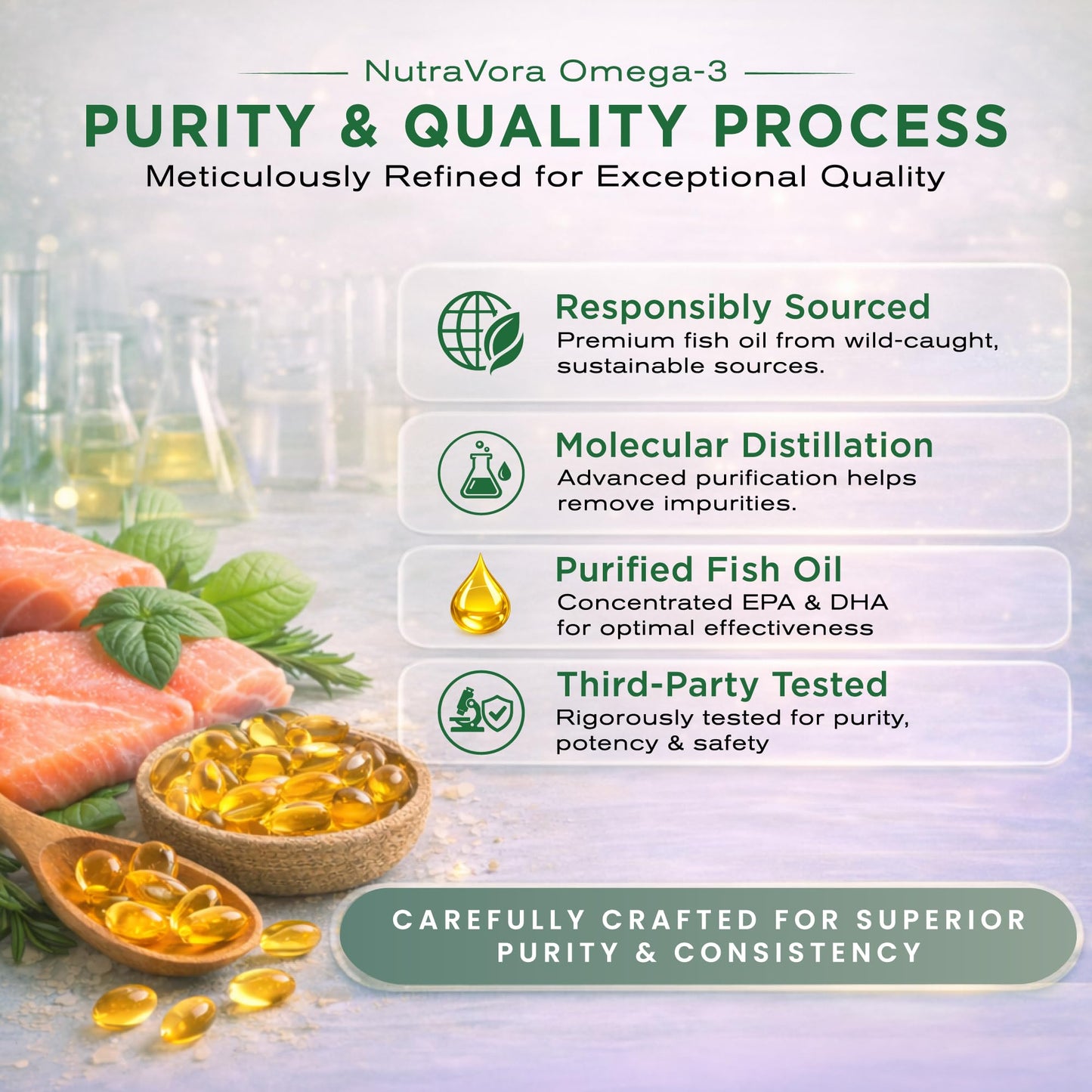 NutraVora Omega 3 Fish Oil Supplements Softgels 300