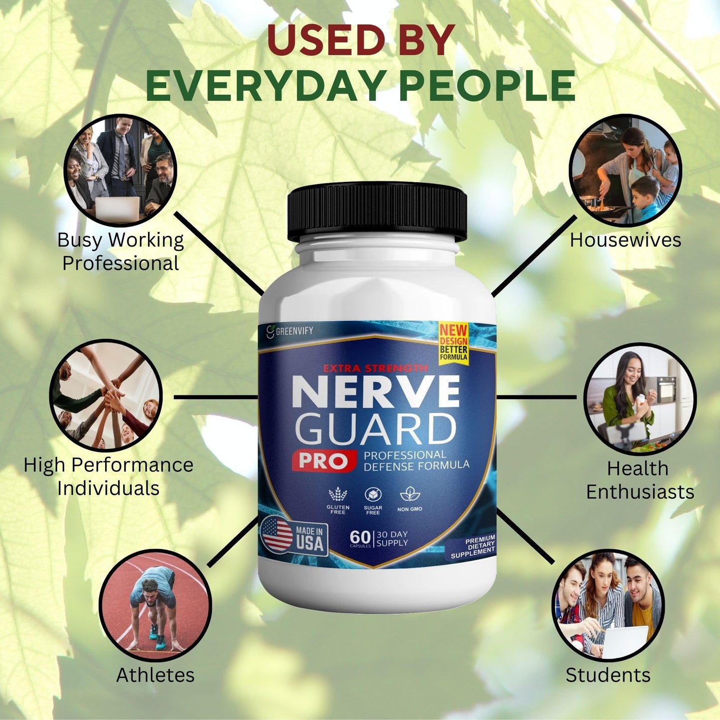 Nerve Shield Plus Nerve Guard Plus Pro Advanced Nerve Formula Capsule, 60 Count