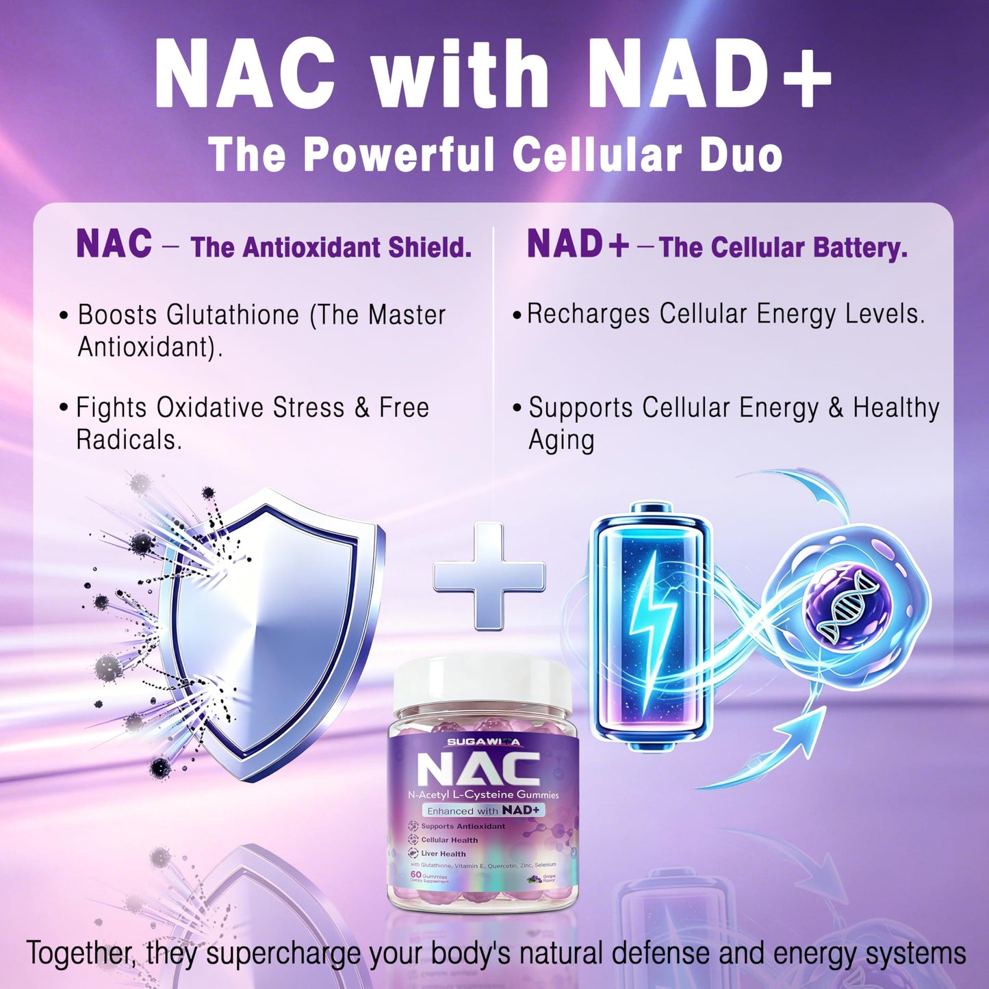 Sugawita NAC Supplement 1000mg NAD+ Gummies, Vegan, Sugar-Free, 60 Count