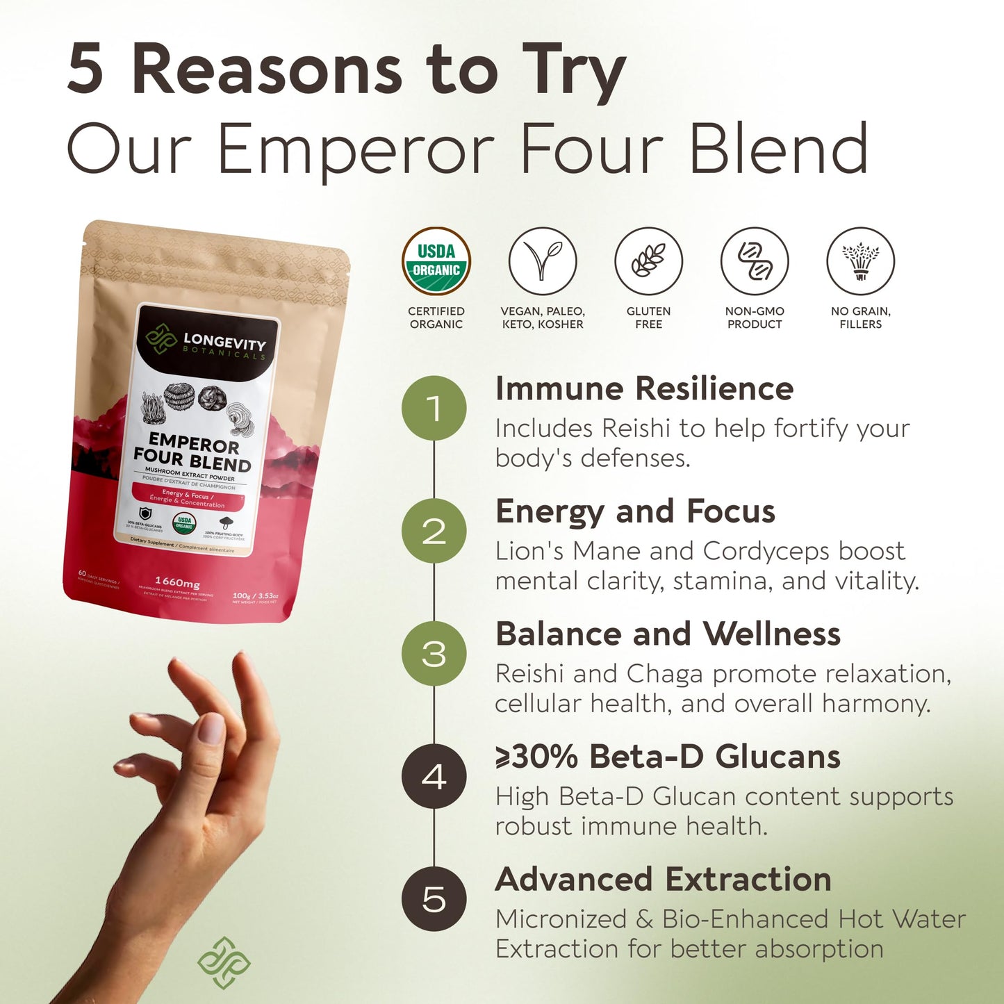 Longevity Botanicals Emperor 4 Mushroom Blend Powder 3.53 Ounce