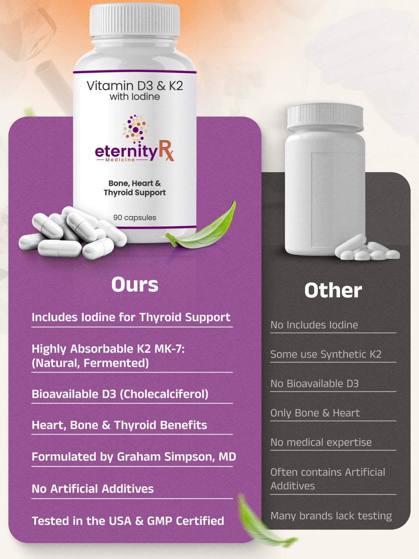 Eternity Medicine Rx Vitamin D3 K2 5000 IU 90 Capsules