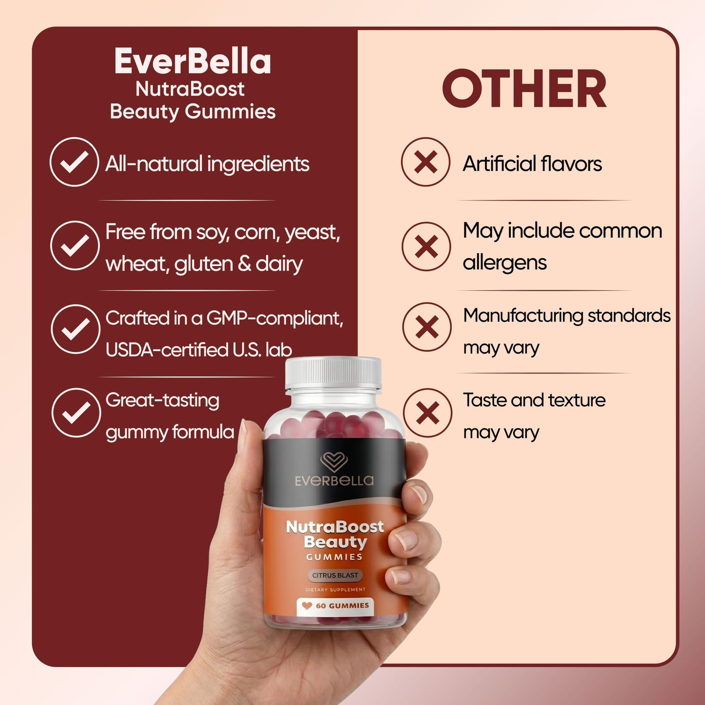 EverBella NutraBoost Beauty Gummies 60 Count