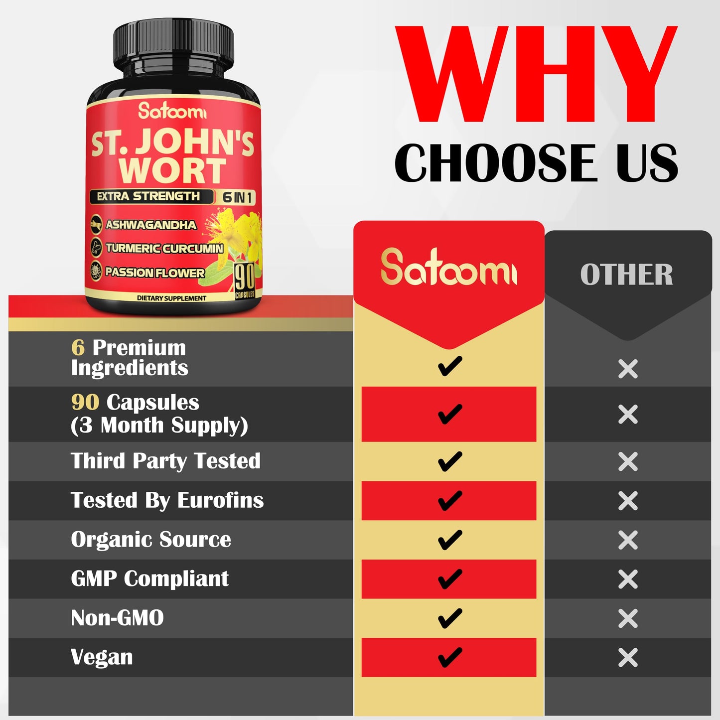 Satoomi St. John's Wort Veggie Capsules 90 Count