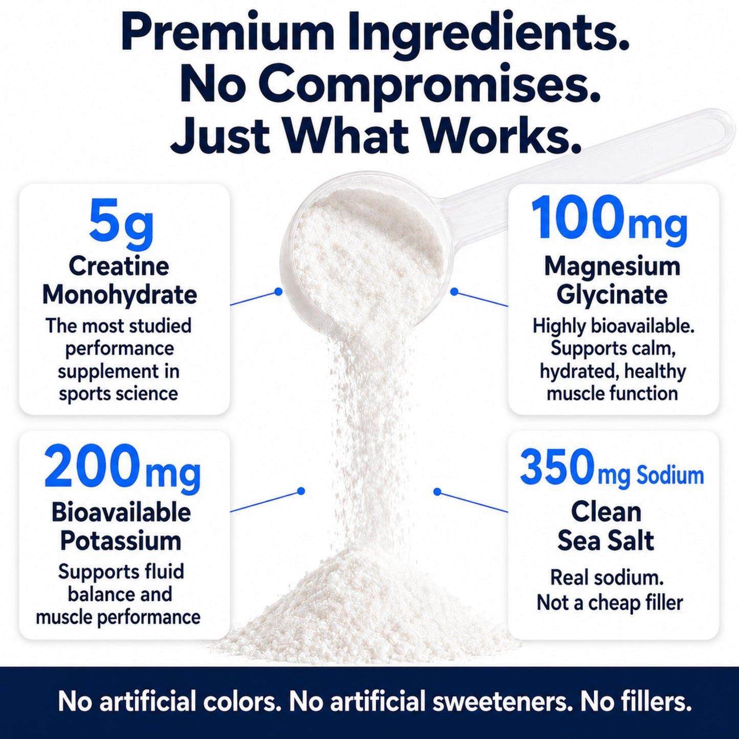 Healthy Goods Creatine Plus Electrolytes Powder, Creatine Monohydrate With Electrolytes, 12.03 Ounce