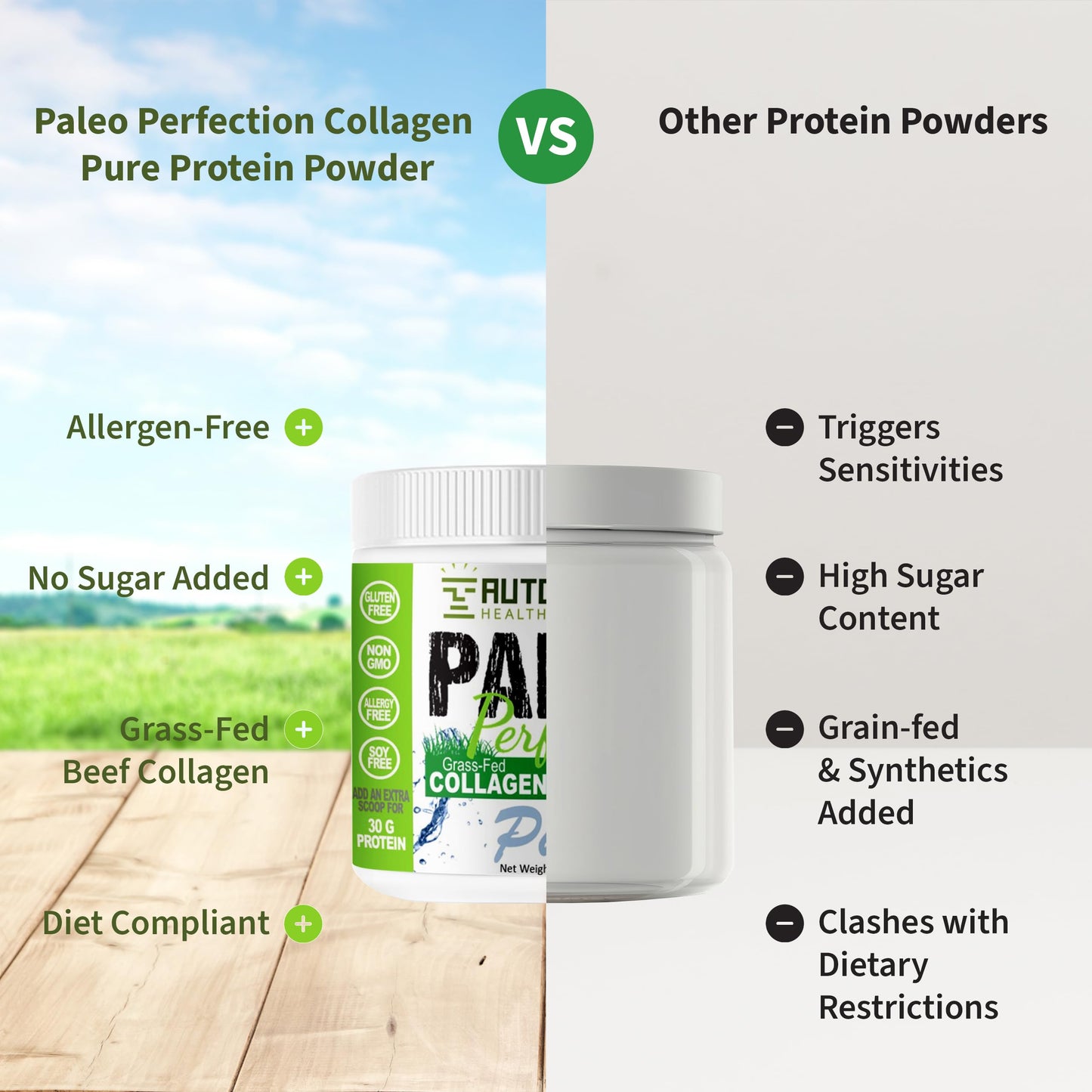 Autoimmune Health & Nutrition Collagen Protein Powder from Grass-Fed Beef 10.5 oz