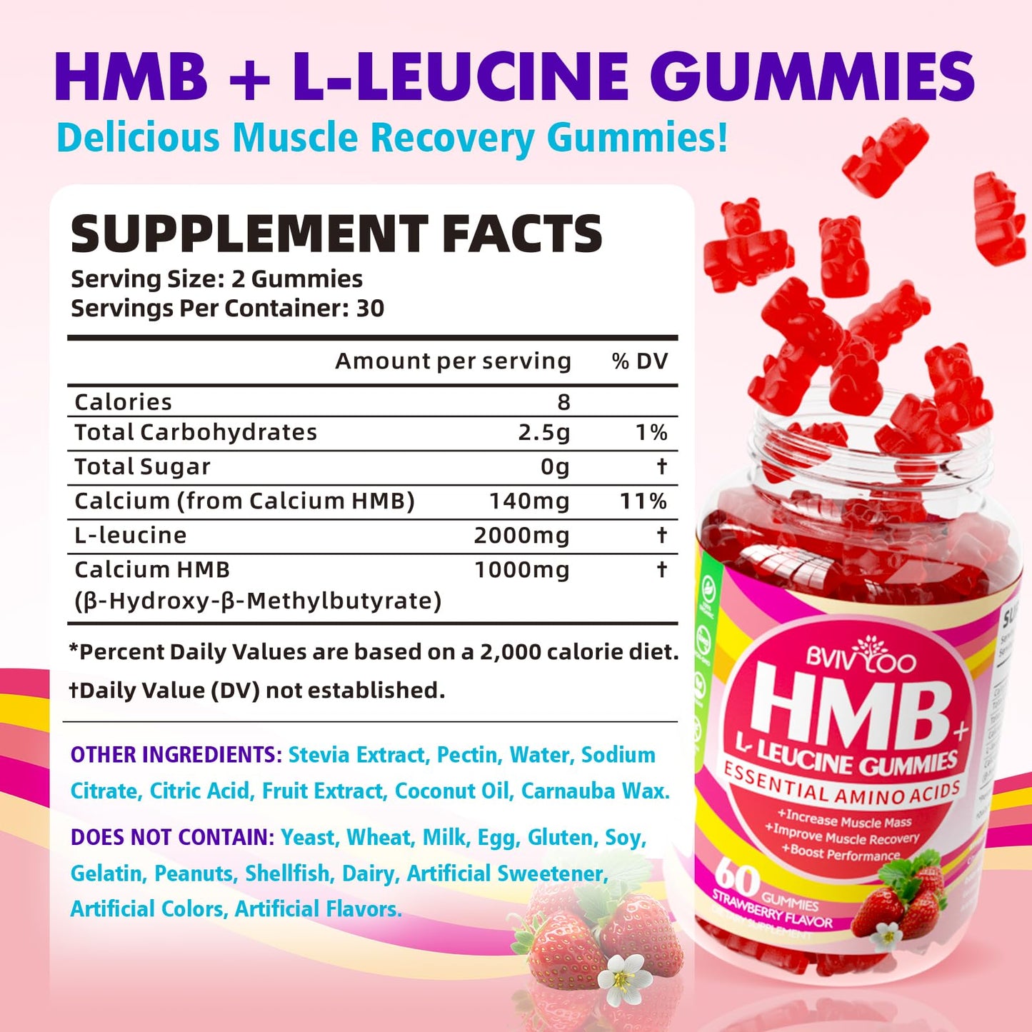 BVIVLOO HMB and L-Leucine Gummies, 2-pack, 120 Gummies