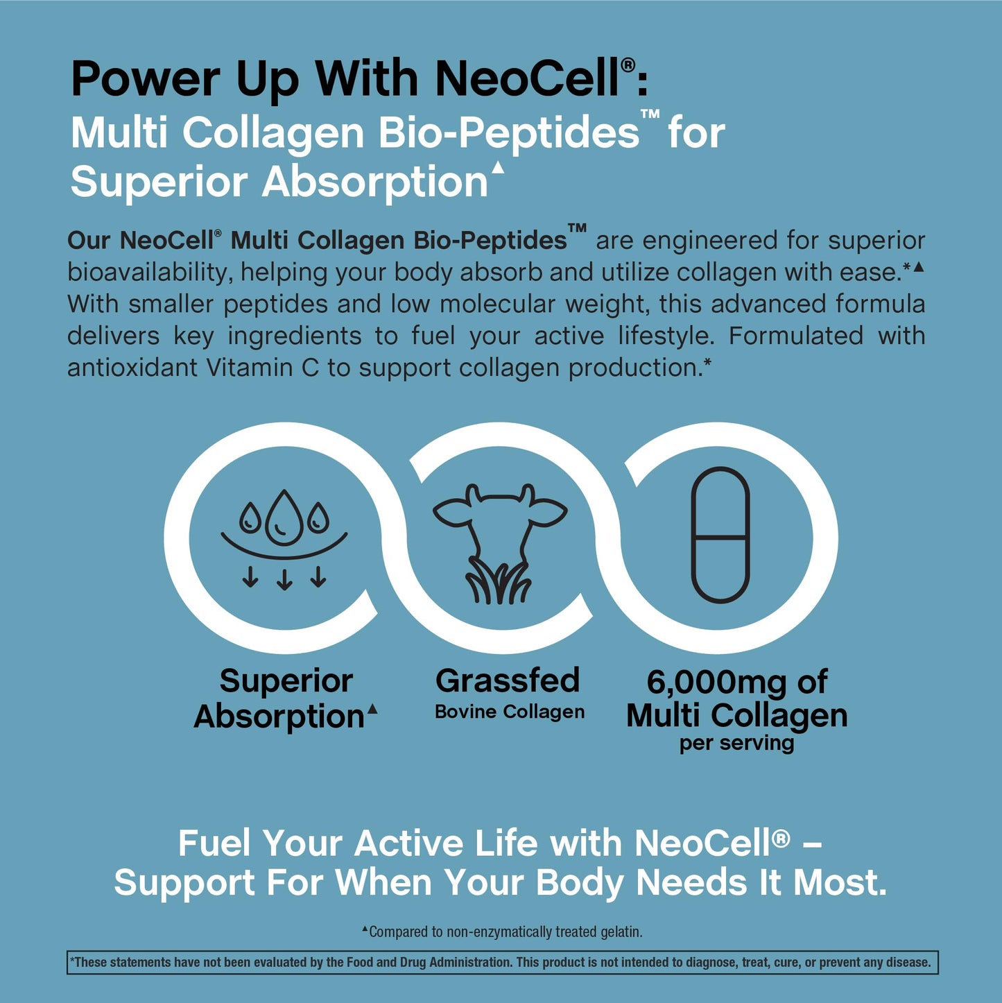 NeoCell Multi Collagen Peptides Tablets 360