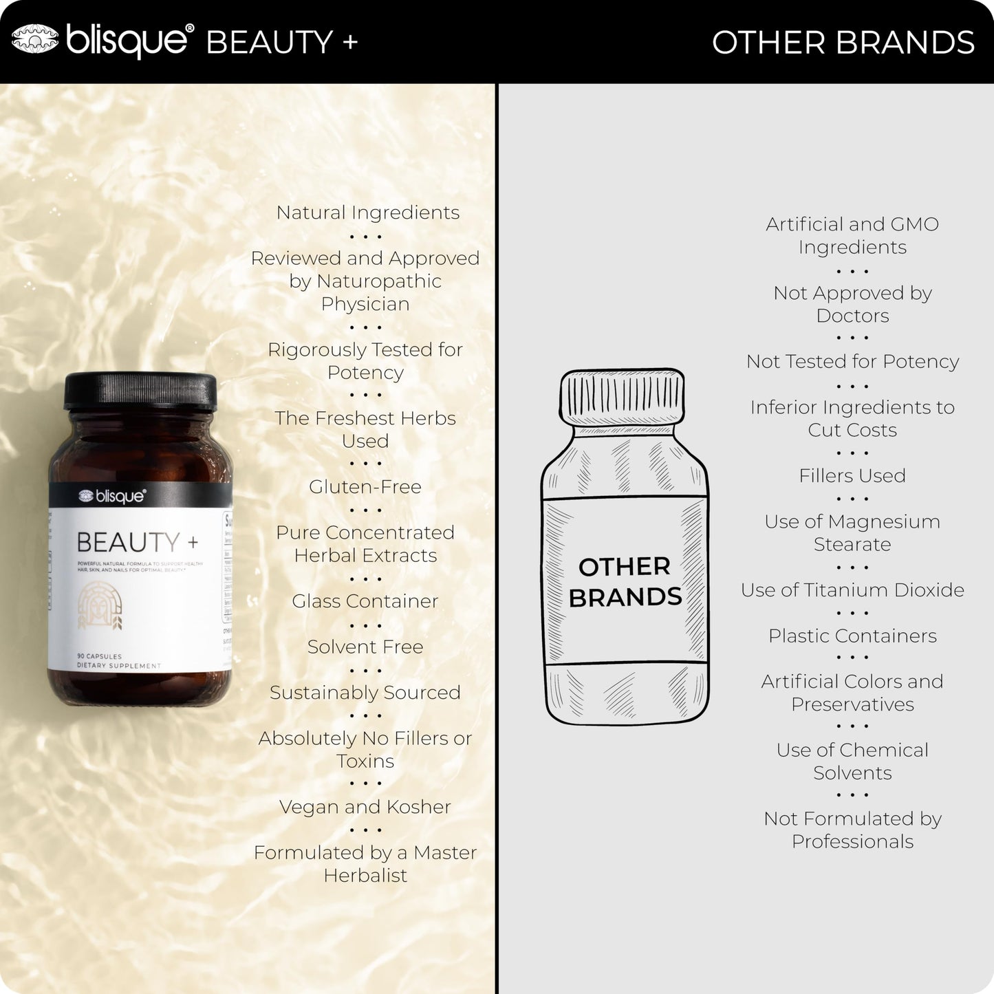 Blisque Natural Beauty Supplement for Nail Strength, Hair Growth, and Skin Care with Biotin & Hyaluronic Acid, 90 Capsules