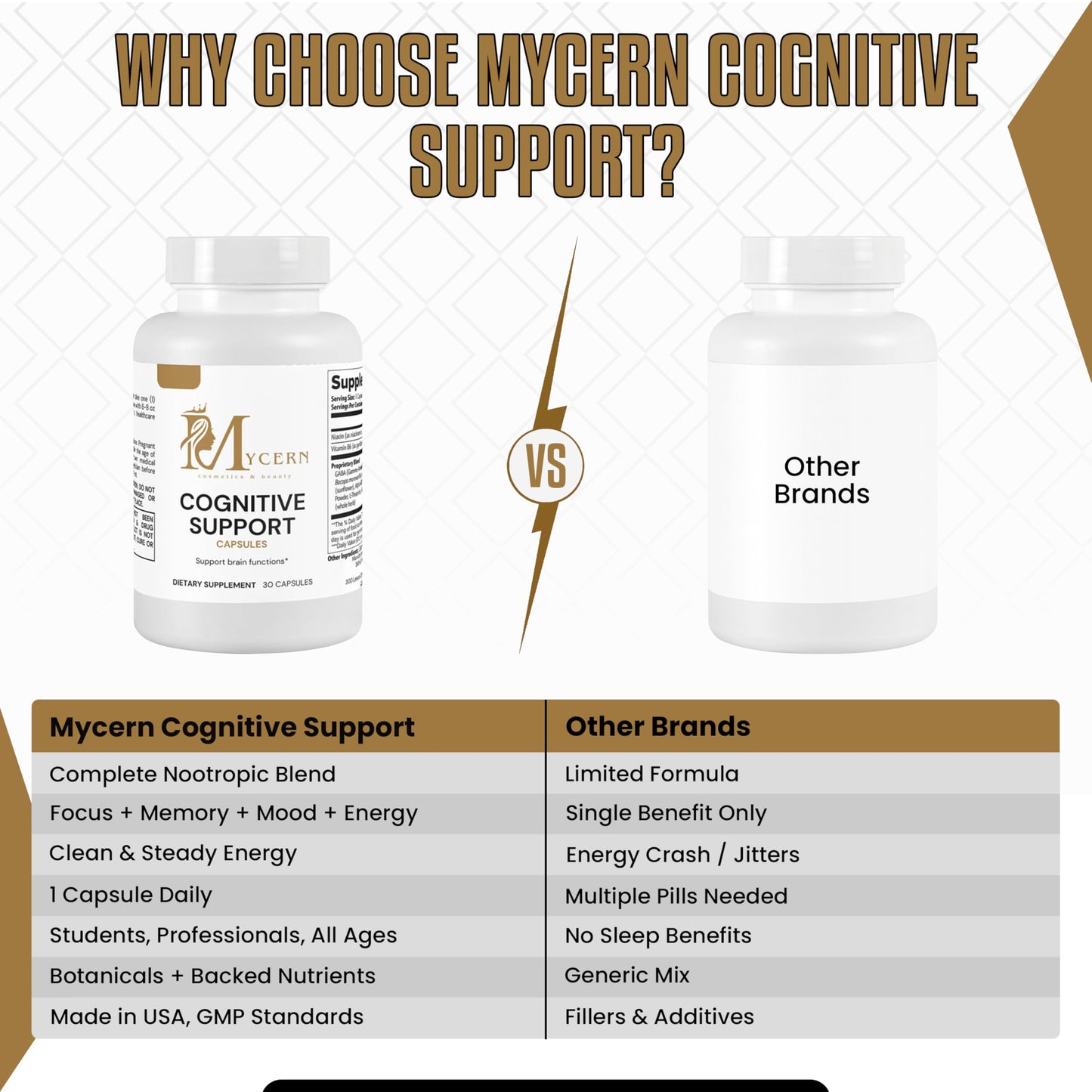 Mycern Cognitive Support Supplement Capsule 30 Count