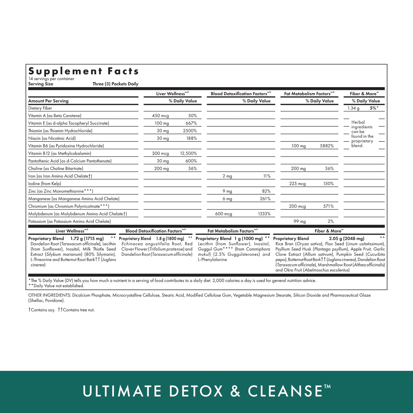 MICHAEL'S Health Naturopathic Programs Ultimate Detox & Cleanse 2 Week Program Tablet, 168 Count