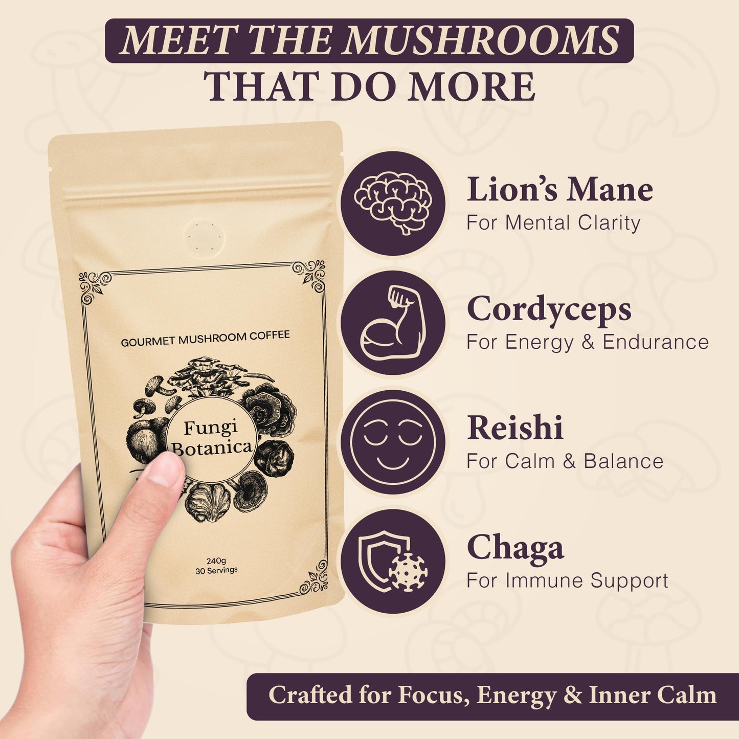 Cognitive Brews Fungi Botanica Gourmet Arabica & Mushroom Coffee Blend Powder 8.5 oz