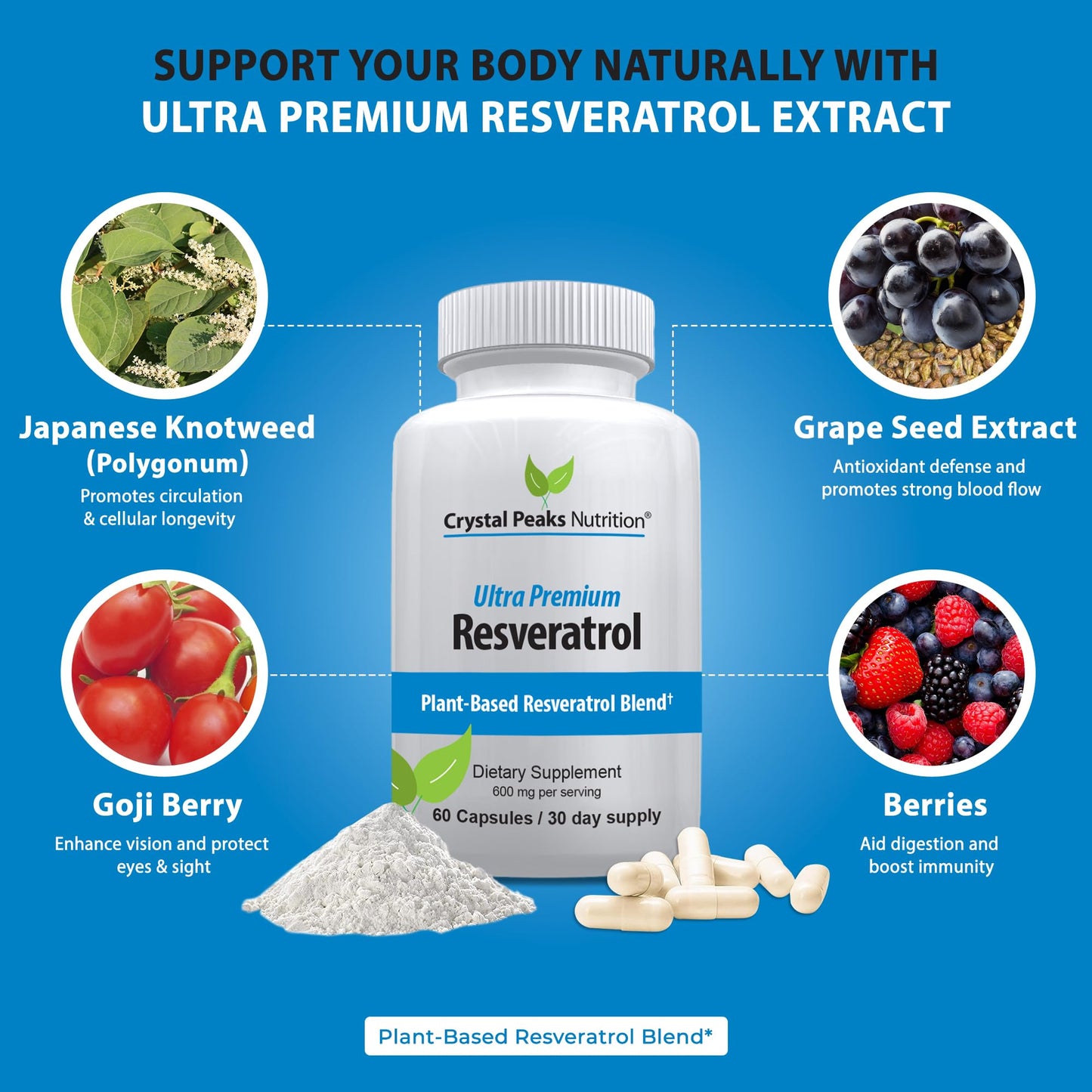 Crystal Peaks Nutrition Resveratrol Supplement Trans-Resveratrol Capsule 60 Count