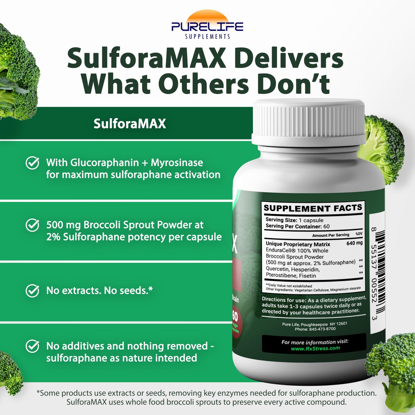 PureLife Supplements SulforaMAX 60 Capsules