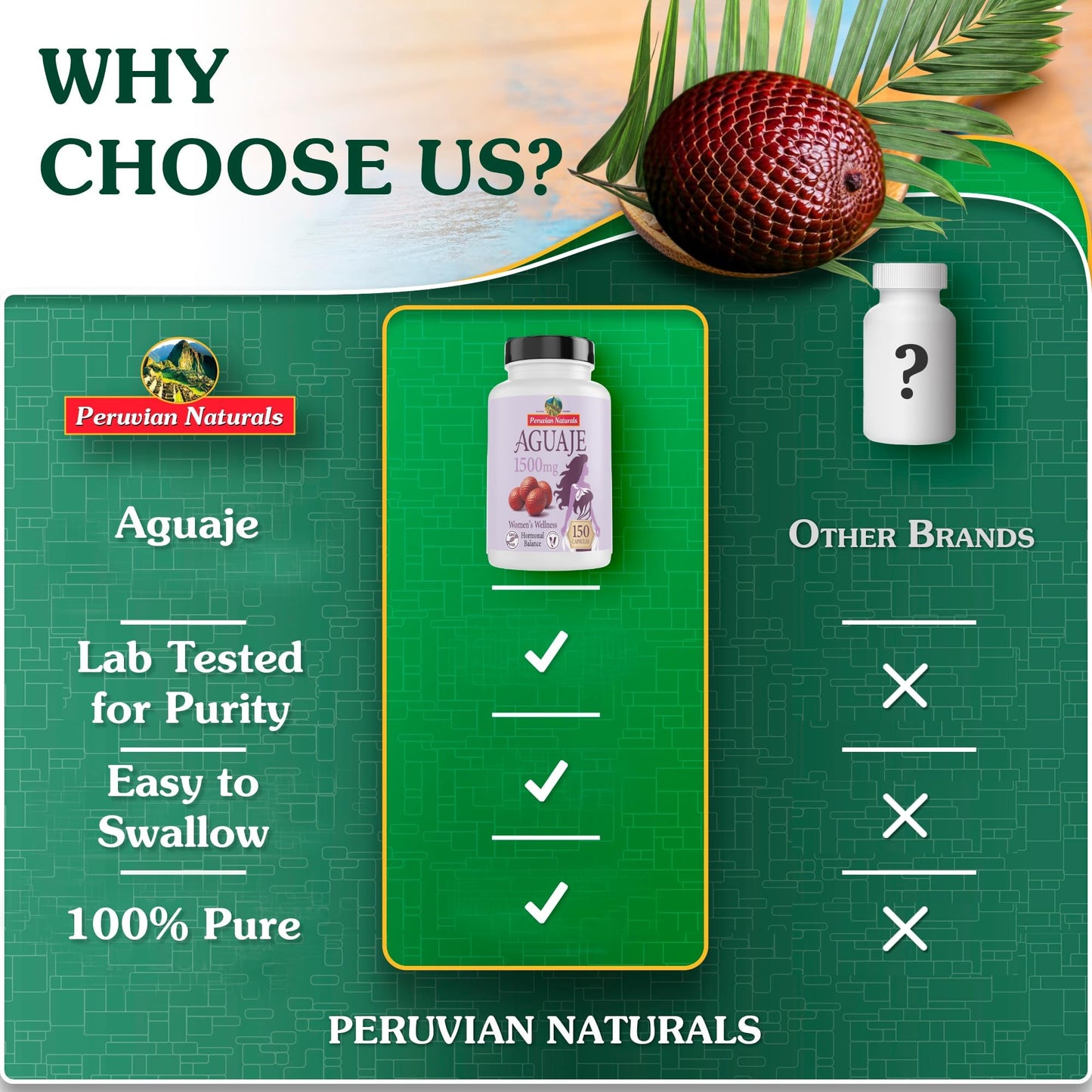 Peruvian Naturals Aguaje Capsules for Women, 300 Capsules