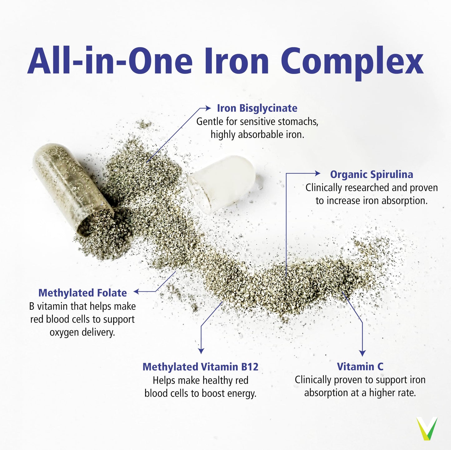 Vitality Power Iron + Spirulina 45mg Iron Capsules 60 Count