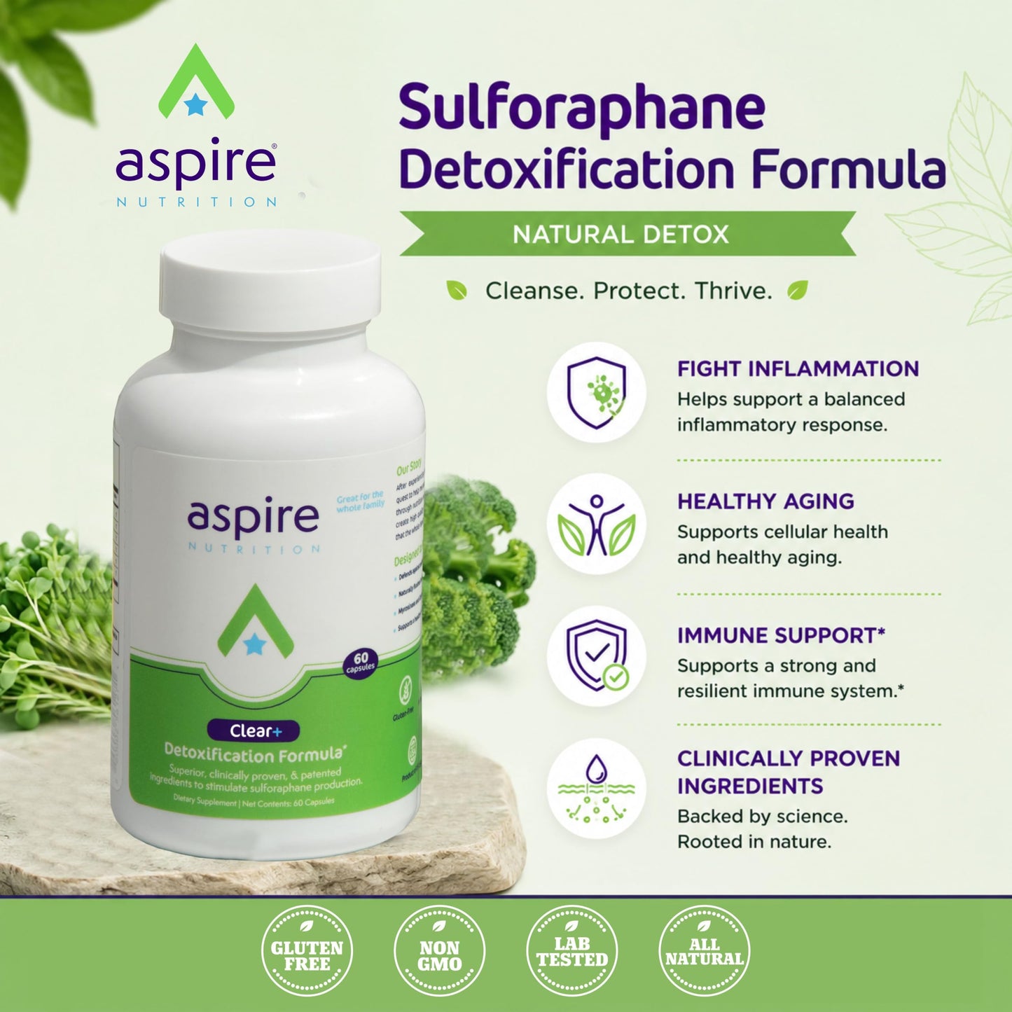 Aspire Nutrition Clear+ Detoxification Capsules 60 Capsules