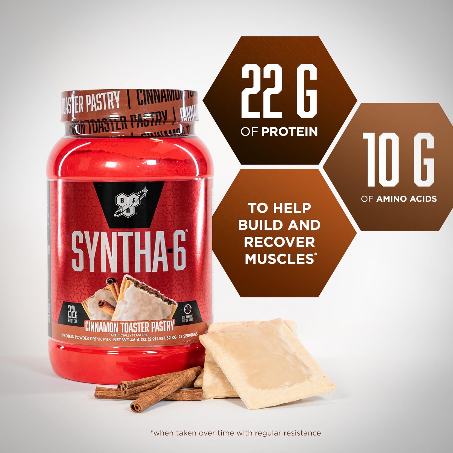 BSN SYNTHA-6 Premium Protein Powder Cinnamon Toaster Pastry, 28 Servings