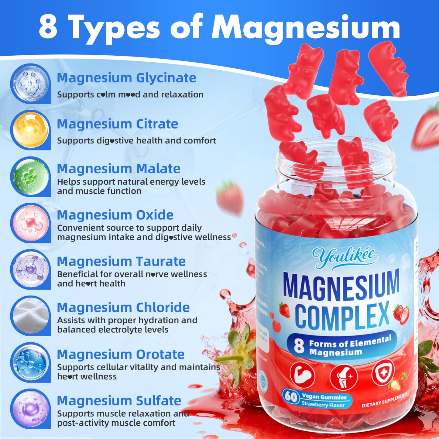 Youlikee Magnesium Complex Gummies 120 Count