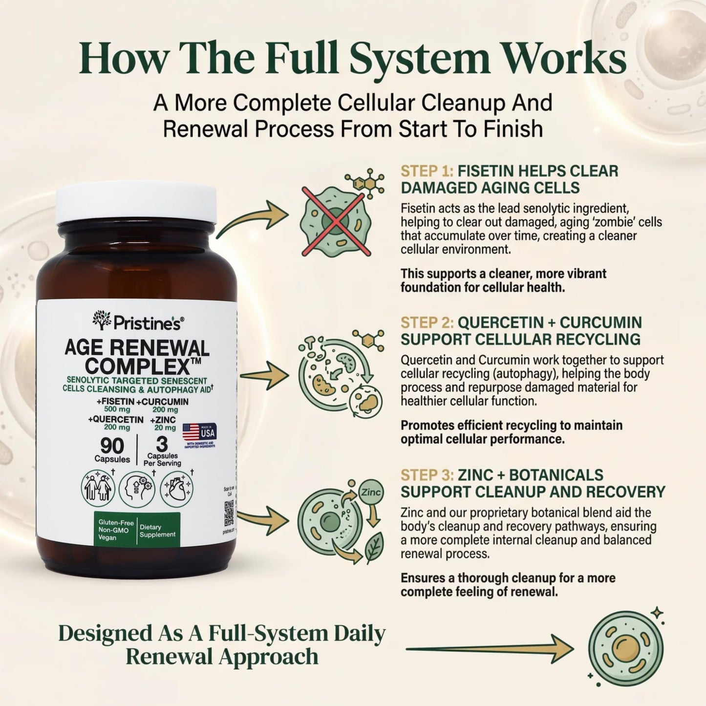 PRISTINE'S Age Renewal Complex Capsule 90 Count