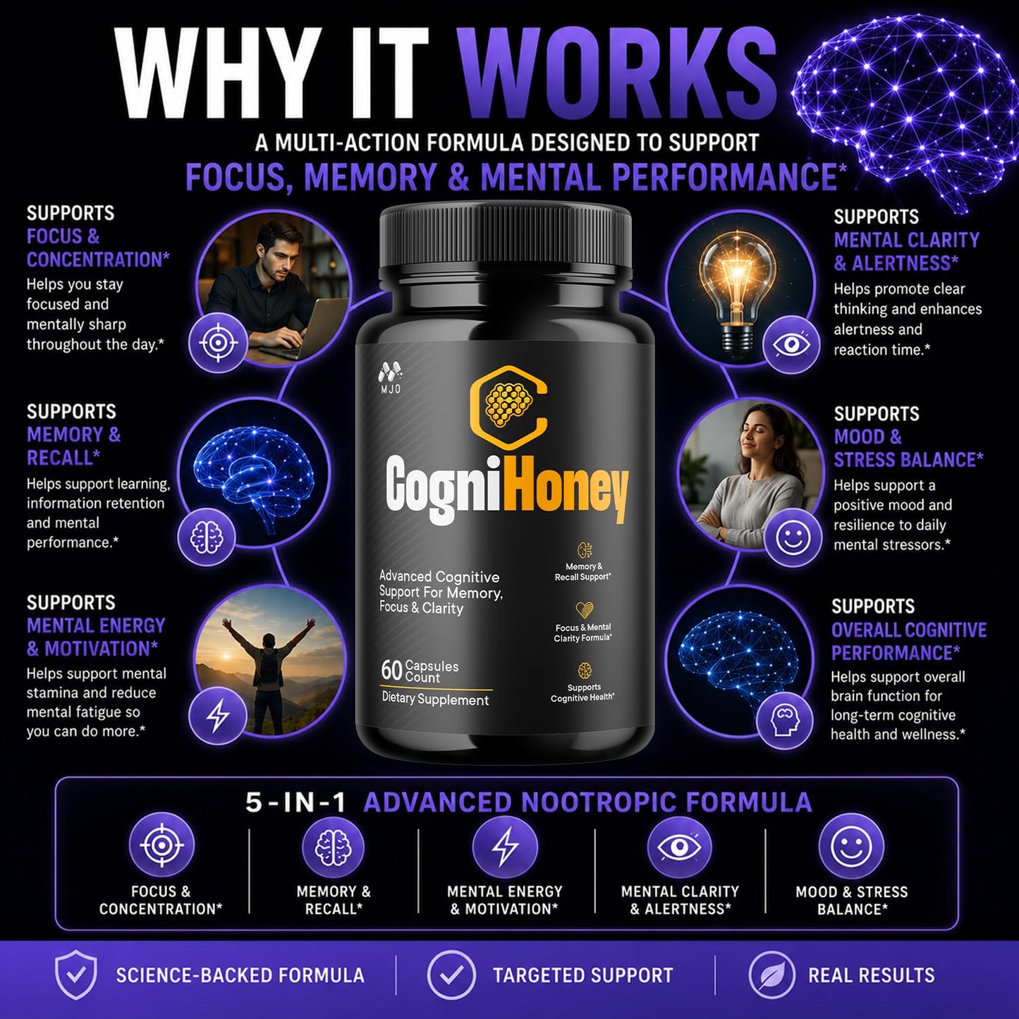 MJO Cognihoney Brain Support Capsules 180 Capsules