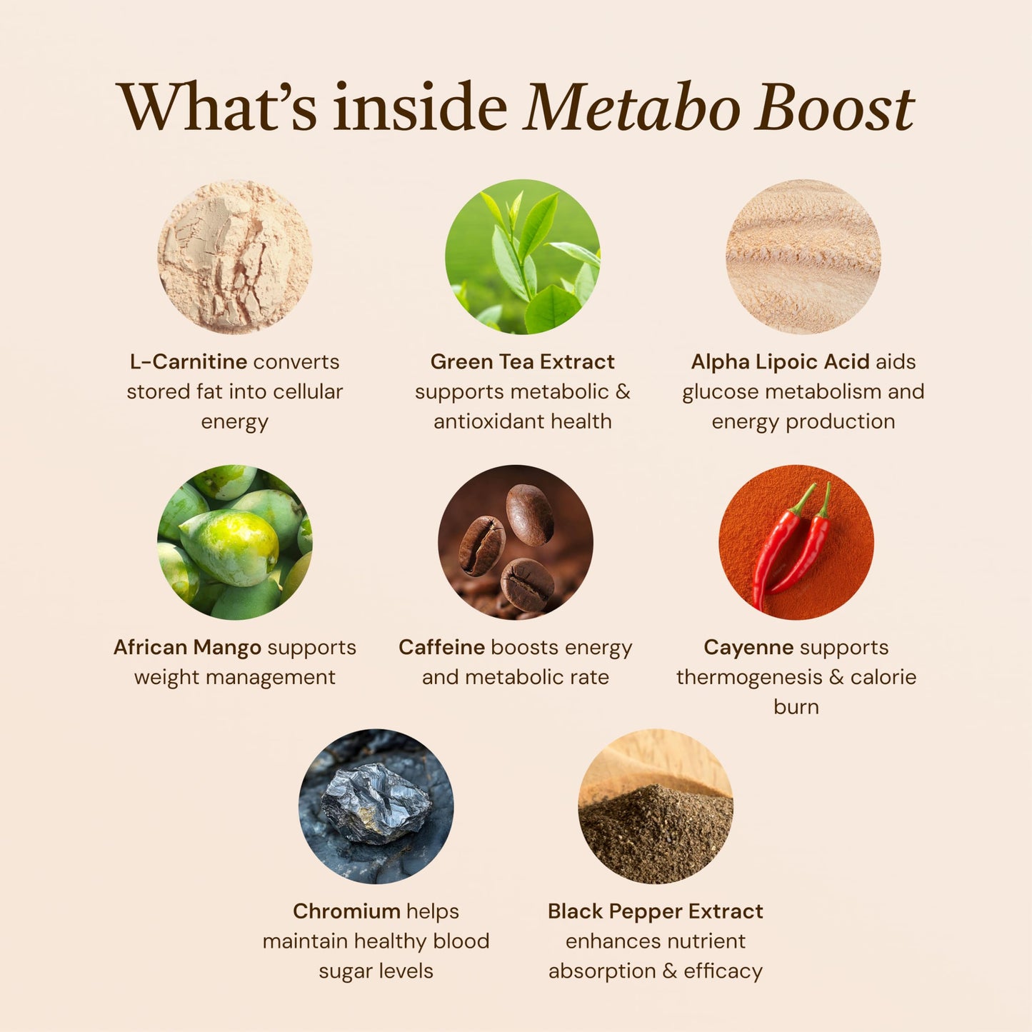 Kailea Metabolism Booster & Thermogenic Fat Burner Capsule 90 Count