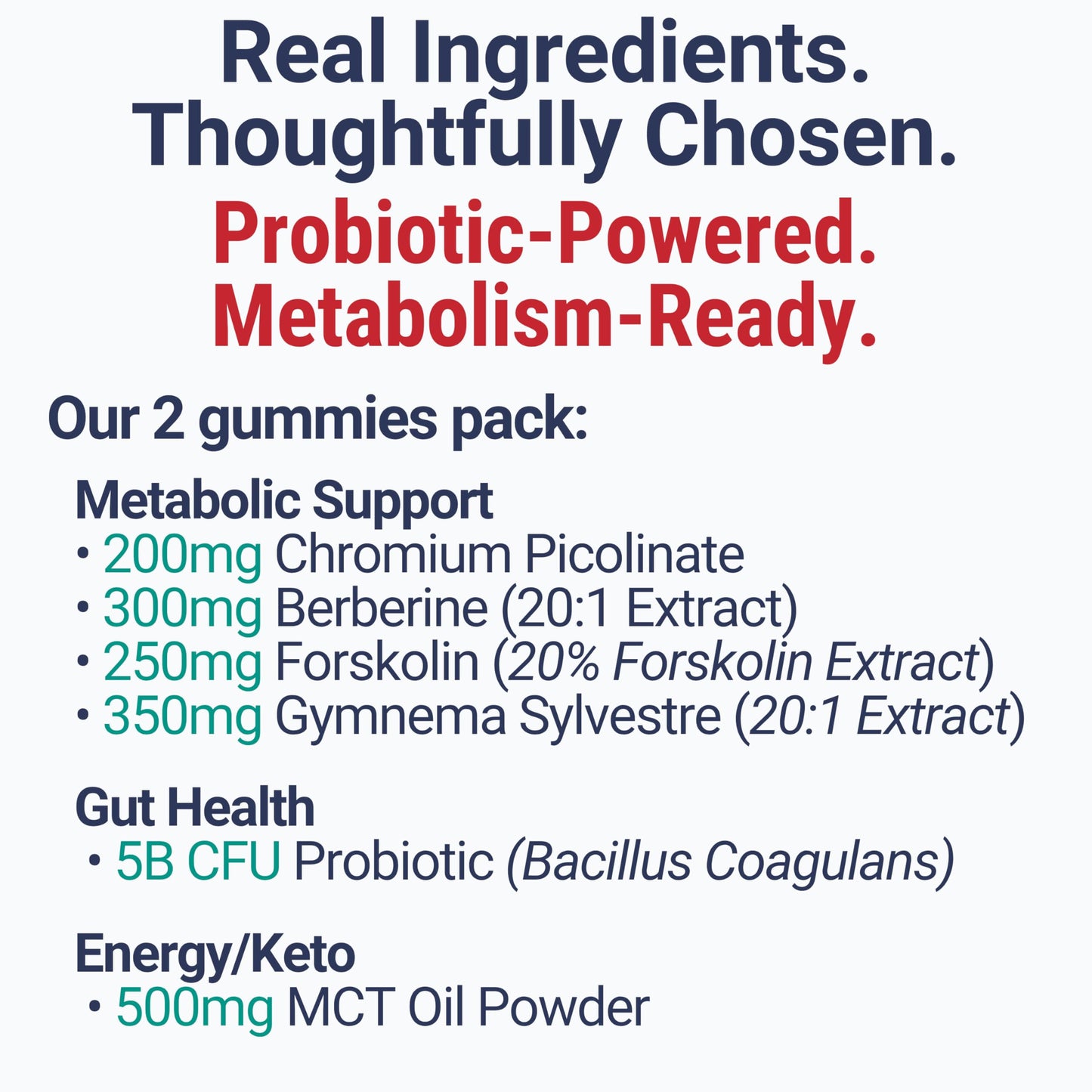 SHIZAM C8 C10 MCT Oil Gymnema Sylvestre Chromium Picolinate Probiotic Bacillus Coagulans Organic Berberine Extract Gummies 60 Count