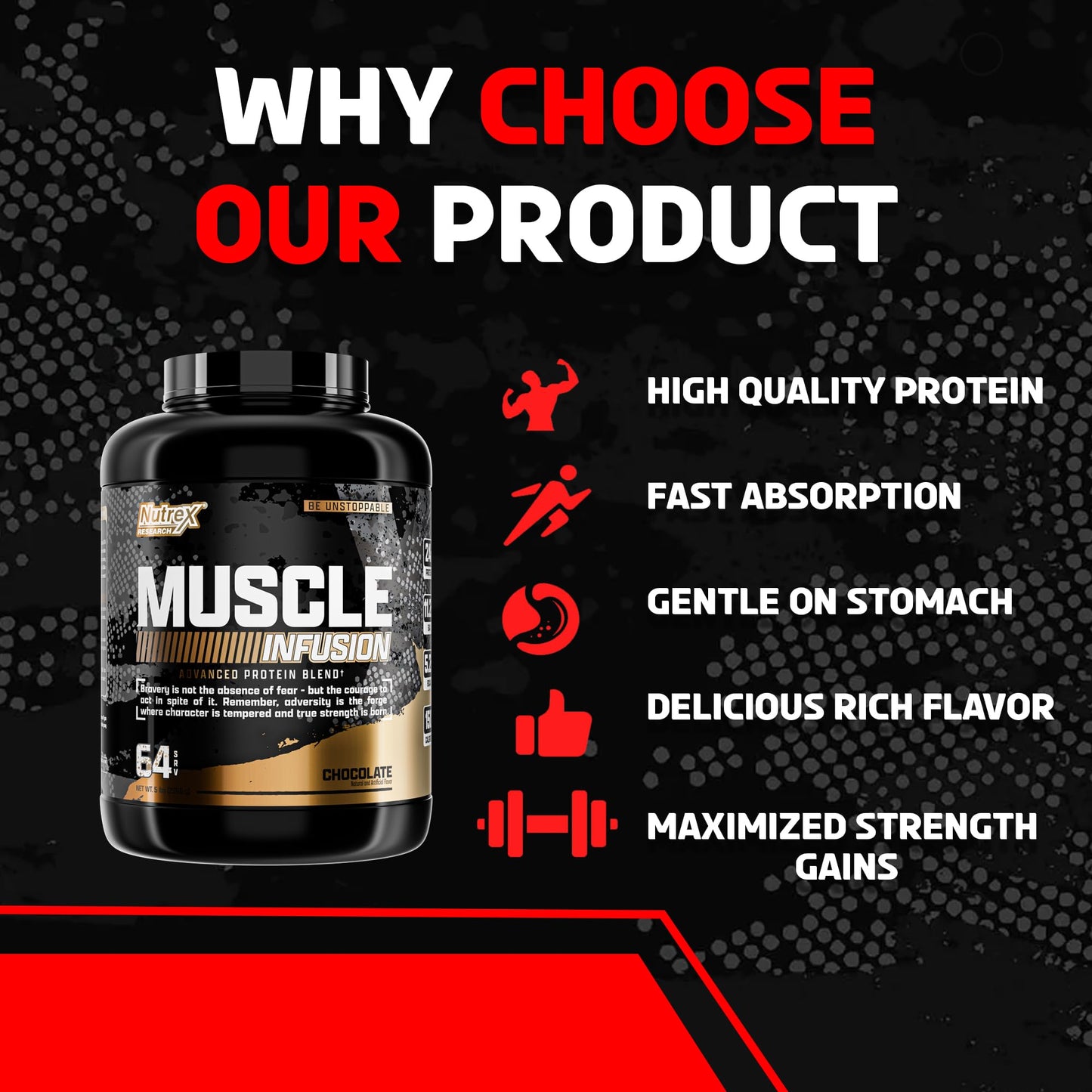 Nutrex Research Whey Protein Powder Chocolate Muscle Infusion Whey Isolate w/EAA & Hi BCAA for Muscle Gain, 5 lb, 80 Servings