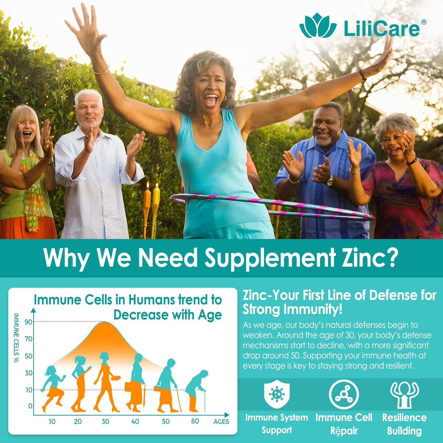 LILICARE Fermented Zinc Gummies with Vitamin C & D3, 50mg Zinc, 60 Gummies