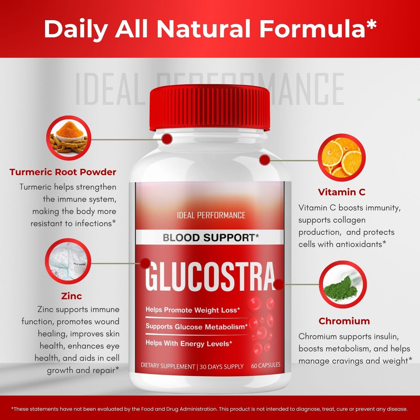 IDEAL PERFORMANCE Glucostra Advanced Blood Formula Capsules 120 Capsules